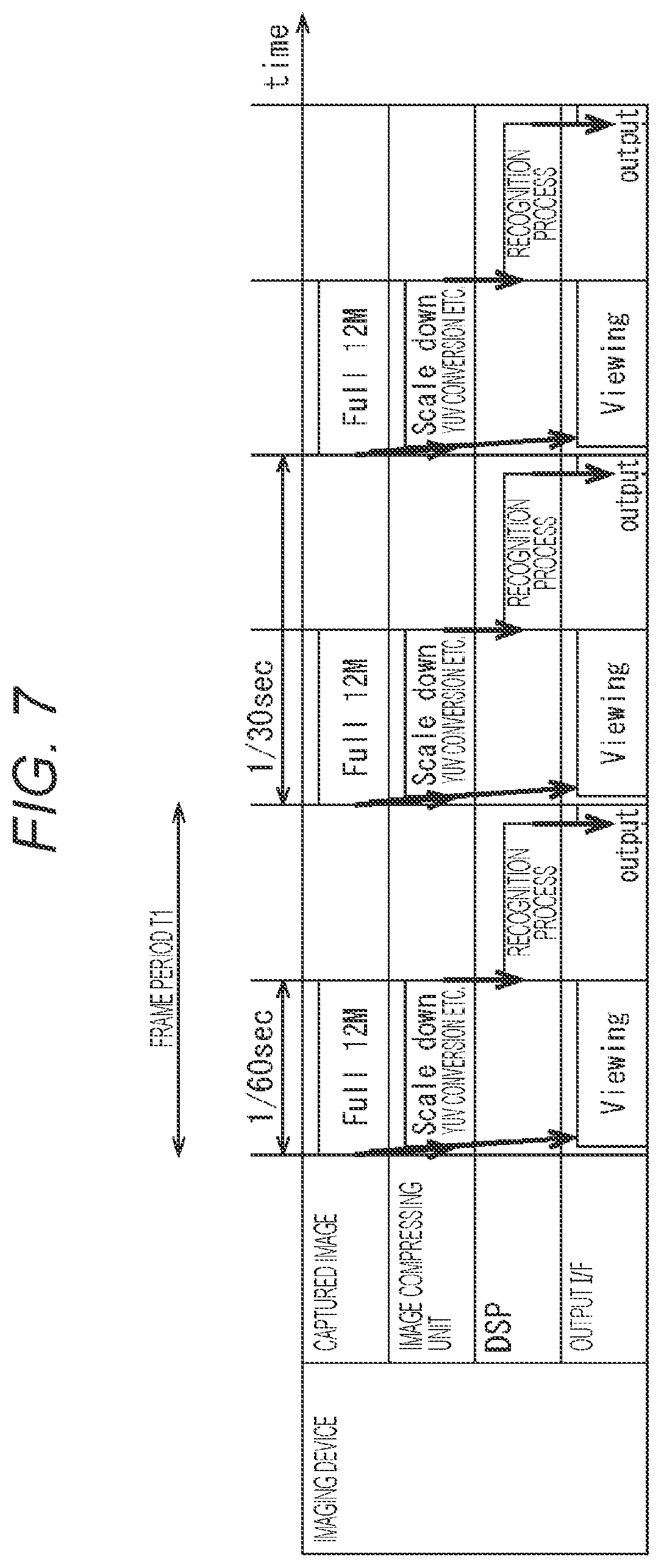 Patent US12306305 Figure 7 – Imaging device and electronic device