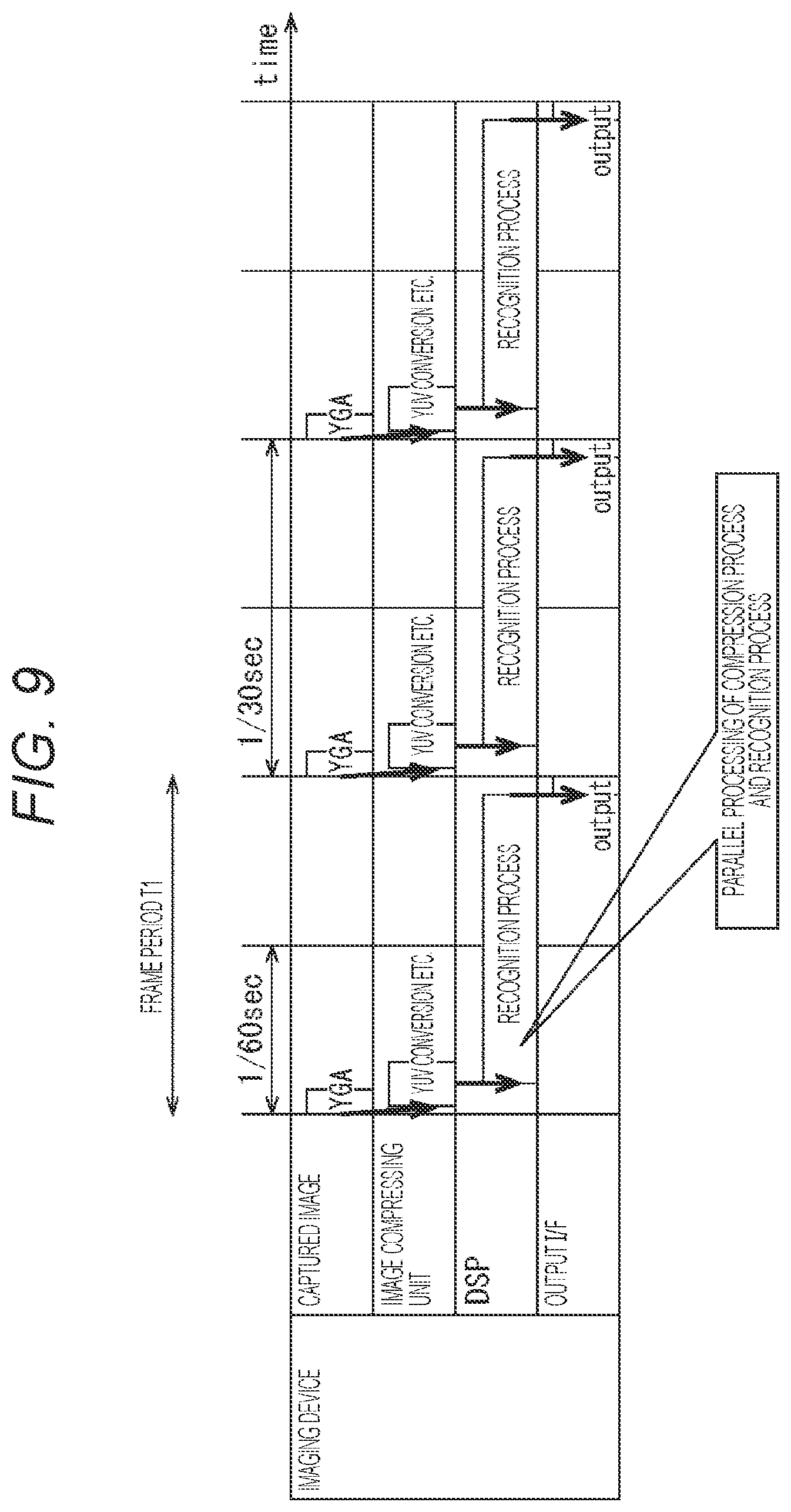 Patent US12306305 Figure 9 – Imaging device and electronic device