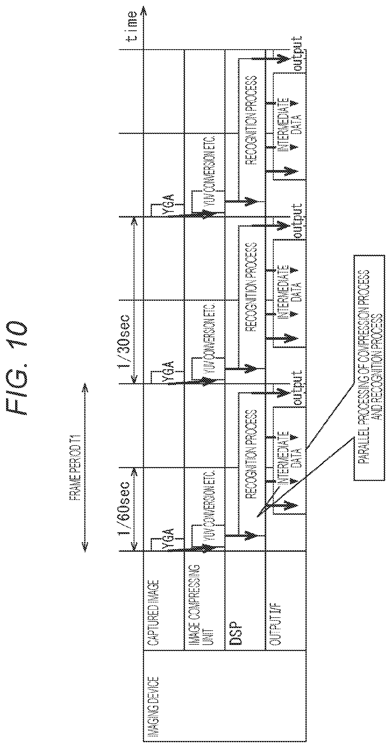 Patent US12306305 Figure 10 – Imaging device and electronic device