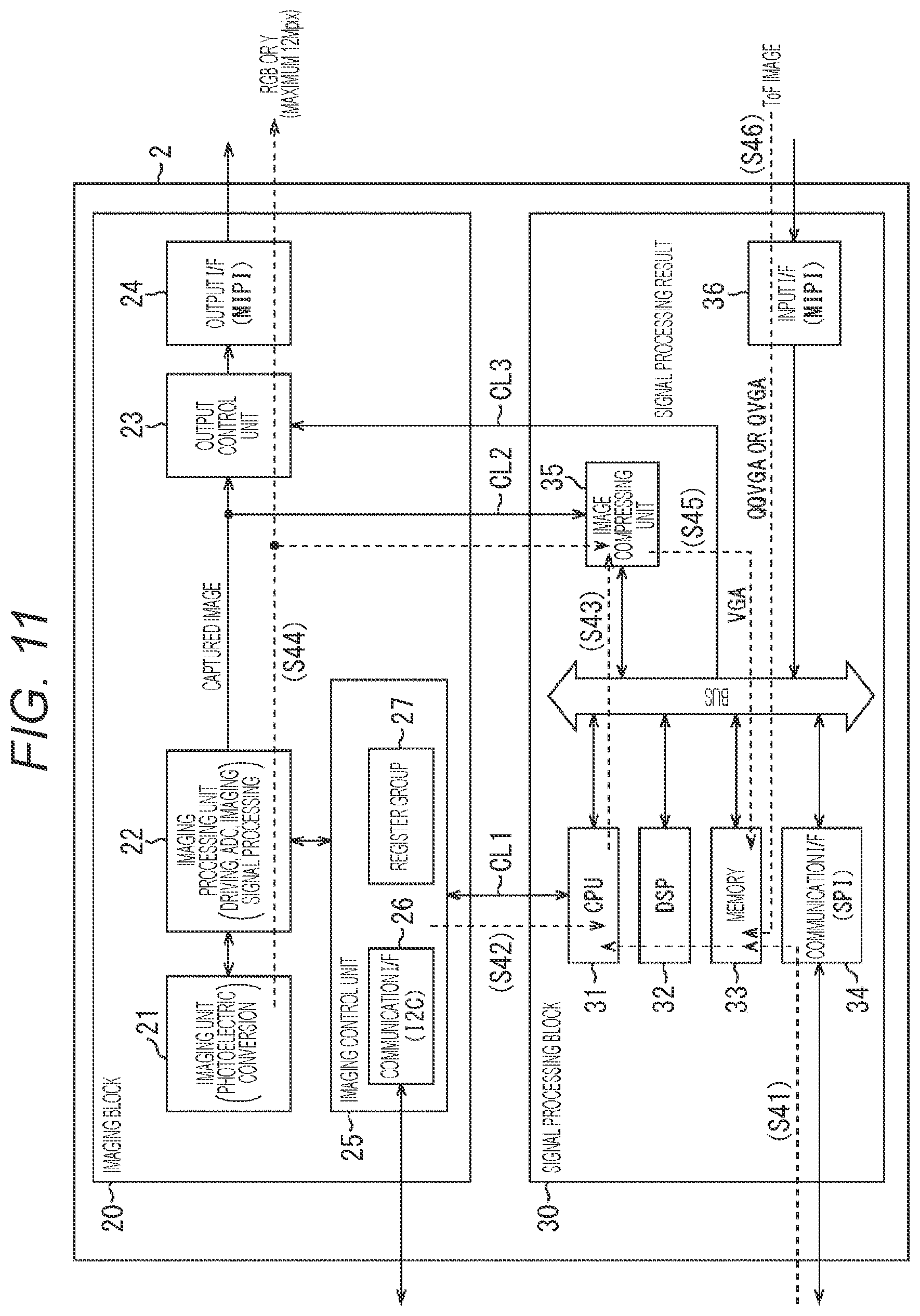 Patent US12306305 Figure 11 – Imaging device and electronic device