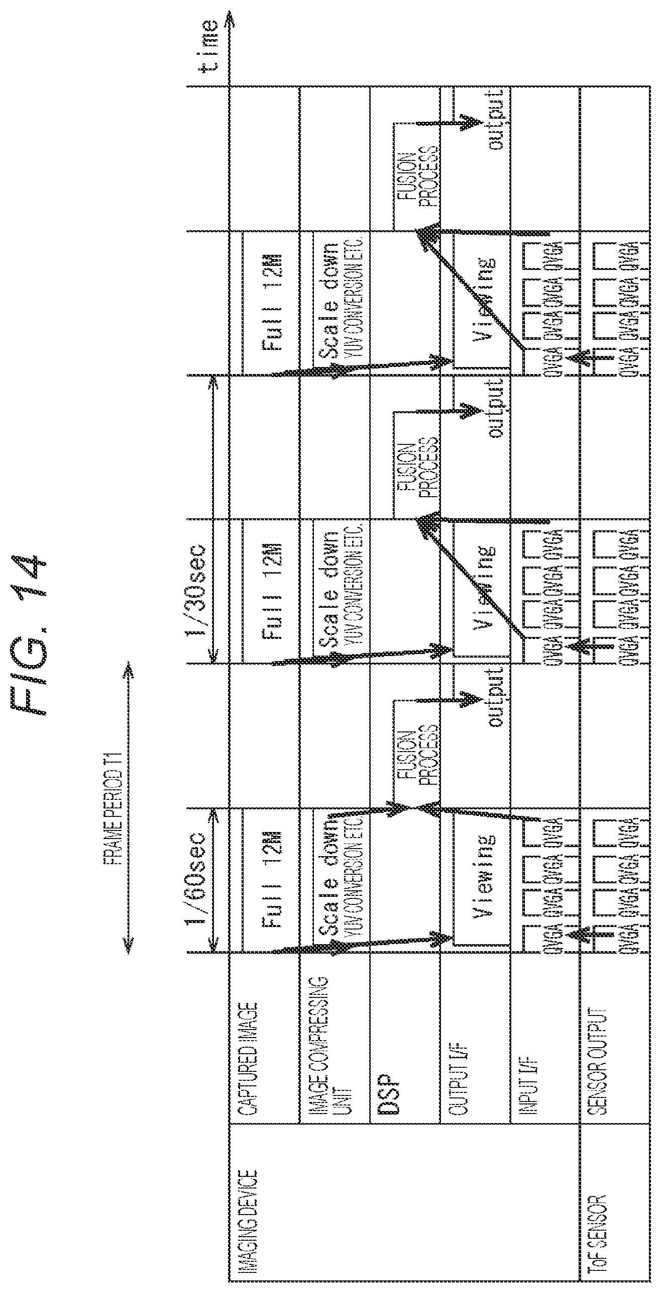 Patent US12306305 Figure 14 – Imaging device and electronic device