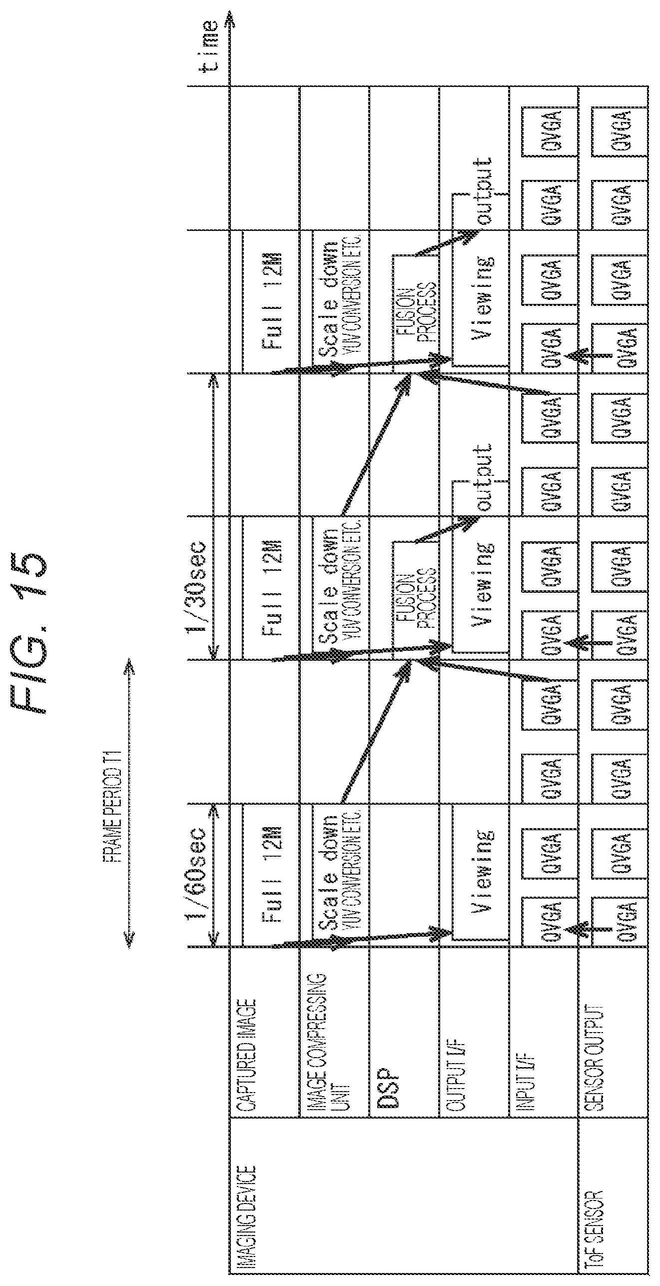 Patent US12306305 Figure 15 – Imaging device and electronic device