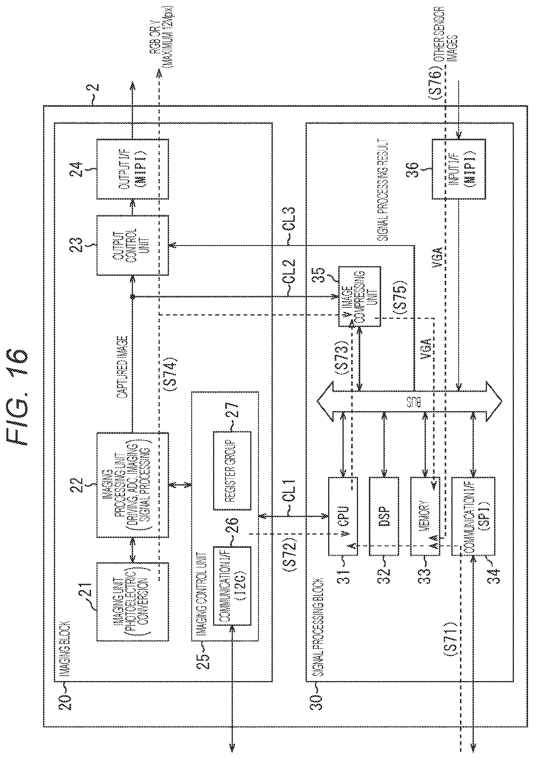 Patent US12306305 Figure 16 – Imaging device and electronic device