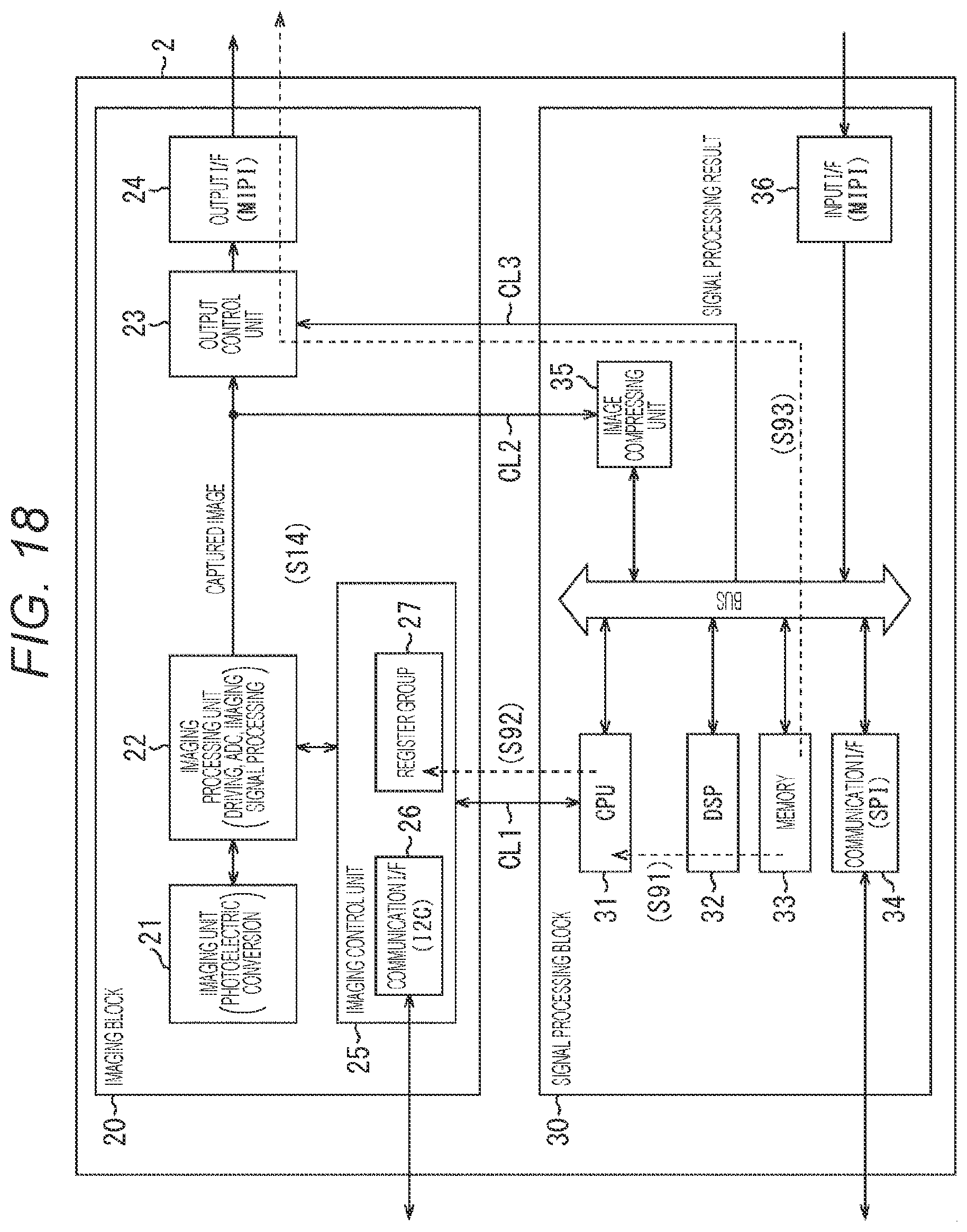 Patent US12306305 Figure 18 – Imaging device and electronic device