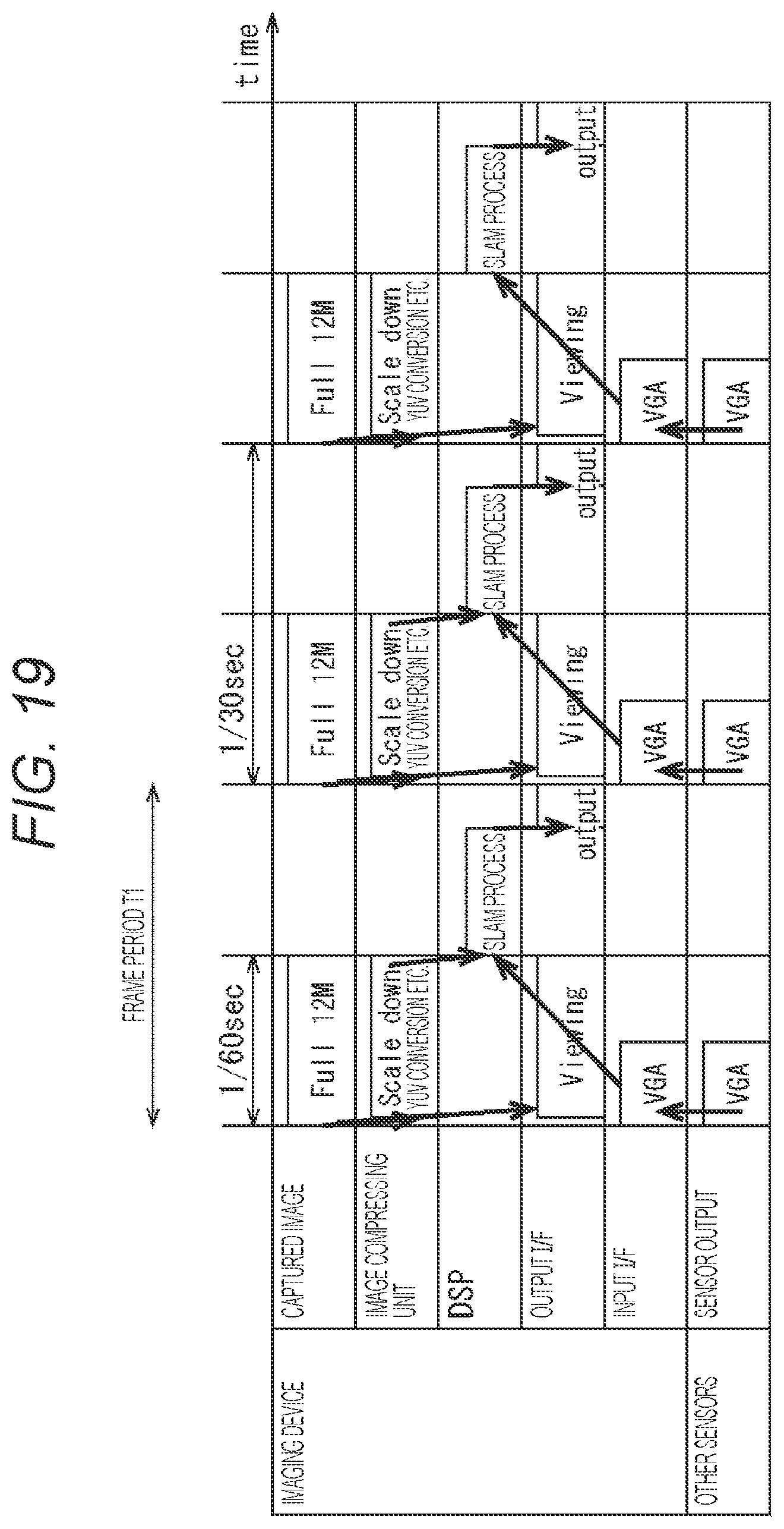 Patent US12306305 Figure 19 – Imaging device and electronic device
