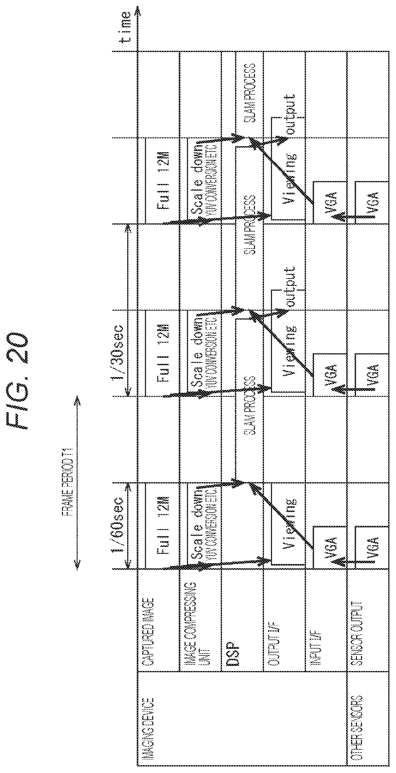 Patent US12306305 Figure 20 – Imaging device and electronic device