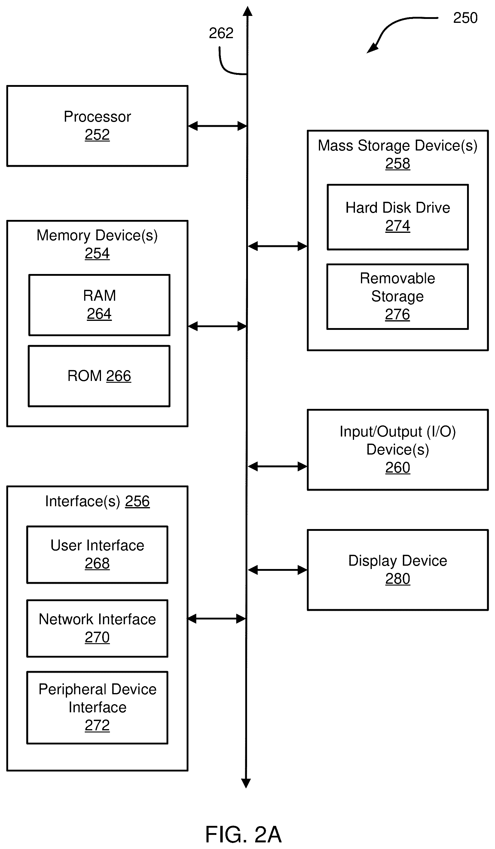 Patent US12306306 Figure 3 – Hyperspectral, fluorescence, and laser mapping imaging with fixed pattern noise cancellation