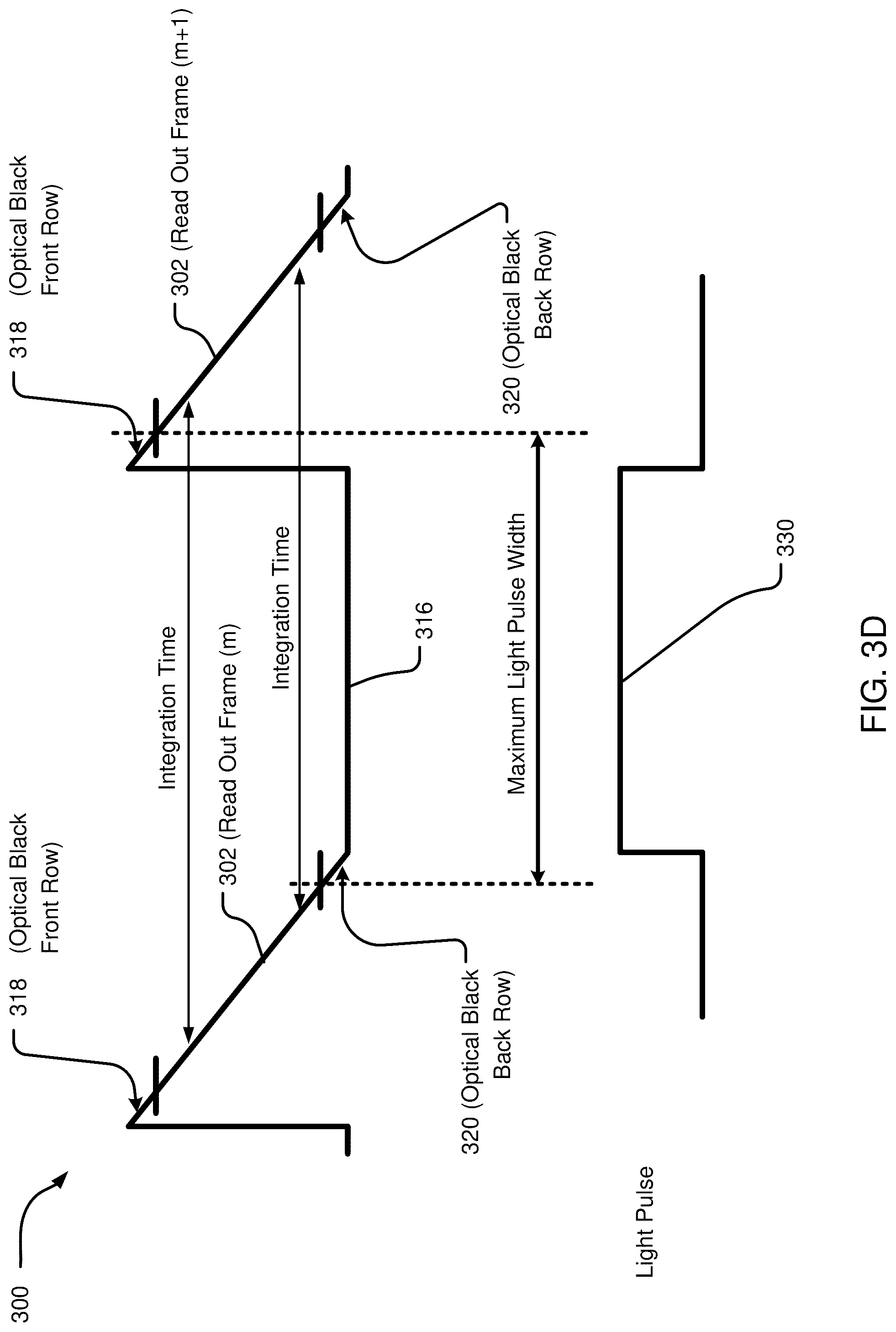 Patent US12306306 Figure 6 – Hyperspectral, fluorescence, and laser mapping imaging with fixed pattern noise cancellation