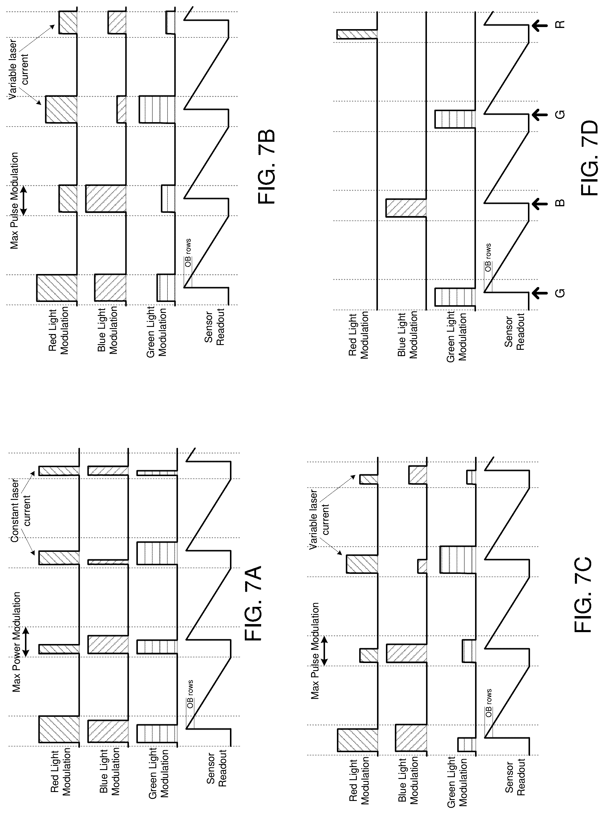 Patent US12306306 Figure 10 – Hyperspectral, fluorescence, and laser mapping imaging with fixed pattern noise cancellation