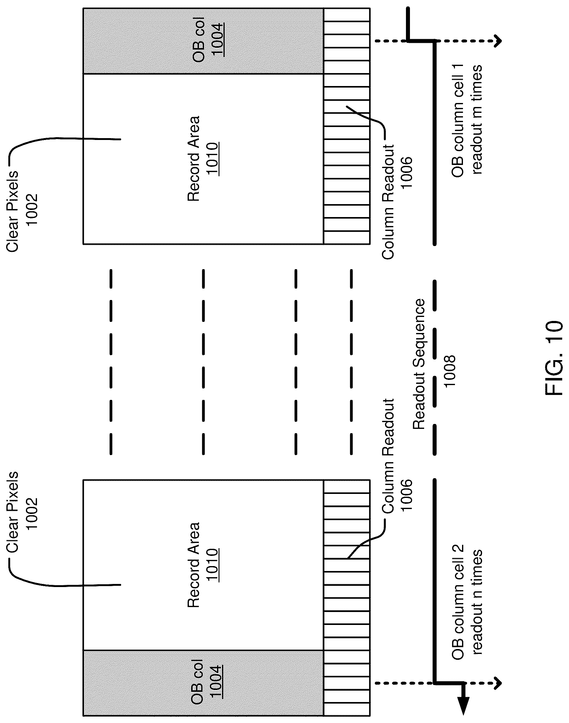 Patent US12306306 Figure 14 – Hyperspectral, fluorescence, and laser mapping imaging with fixed pattern noise cancellation