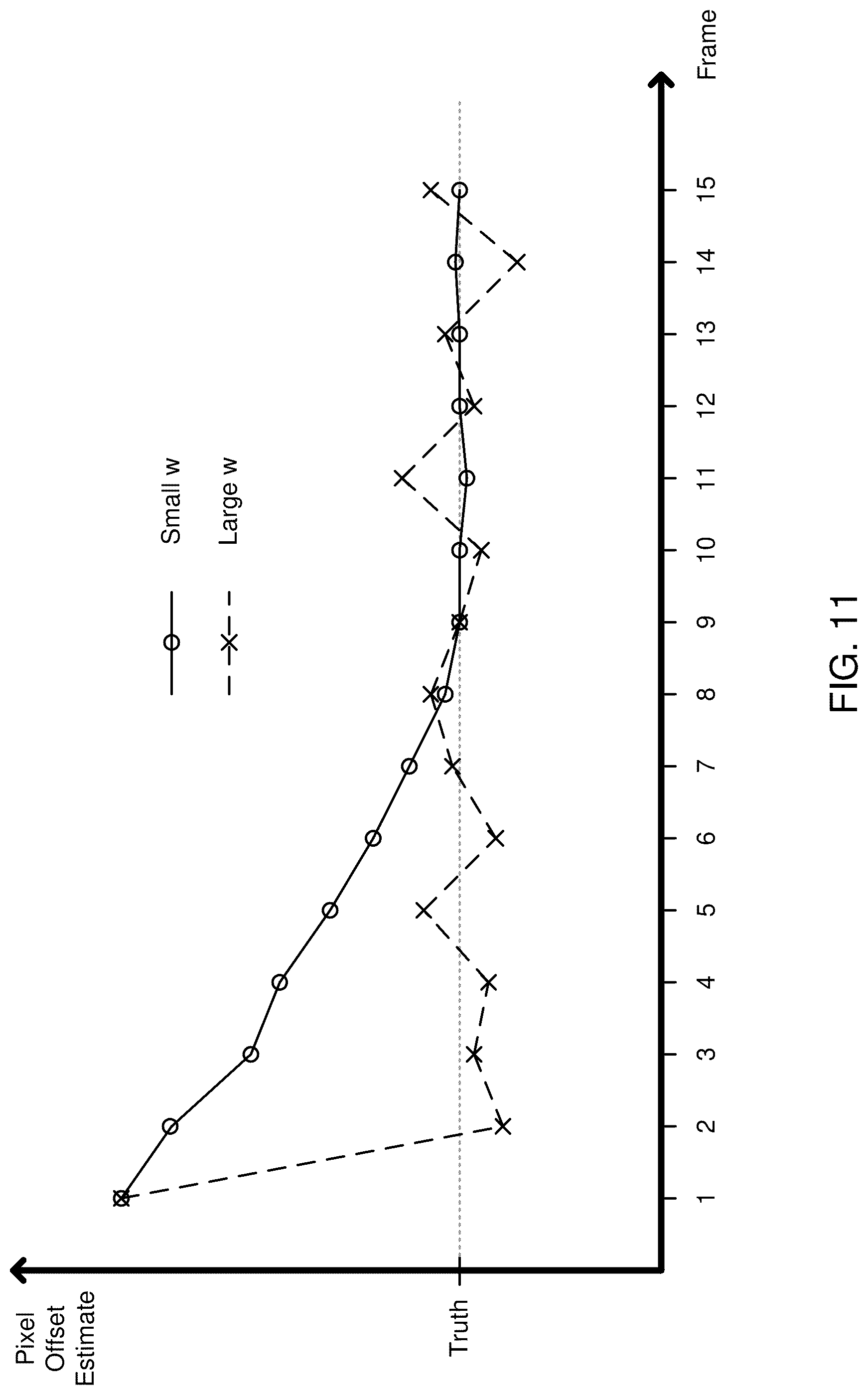 Patent US12306306 Figure 15 – Hyperspectral, fluorescence, and laser mapping imaging with fixed pattern noise cancellation