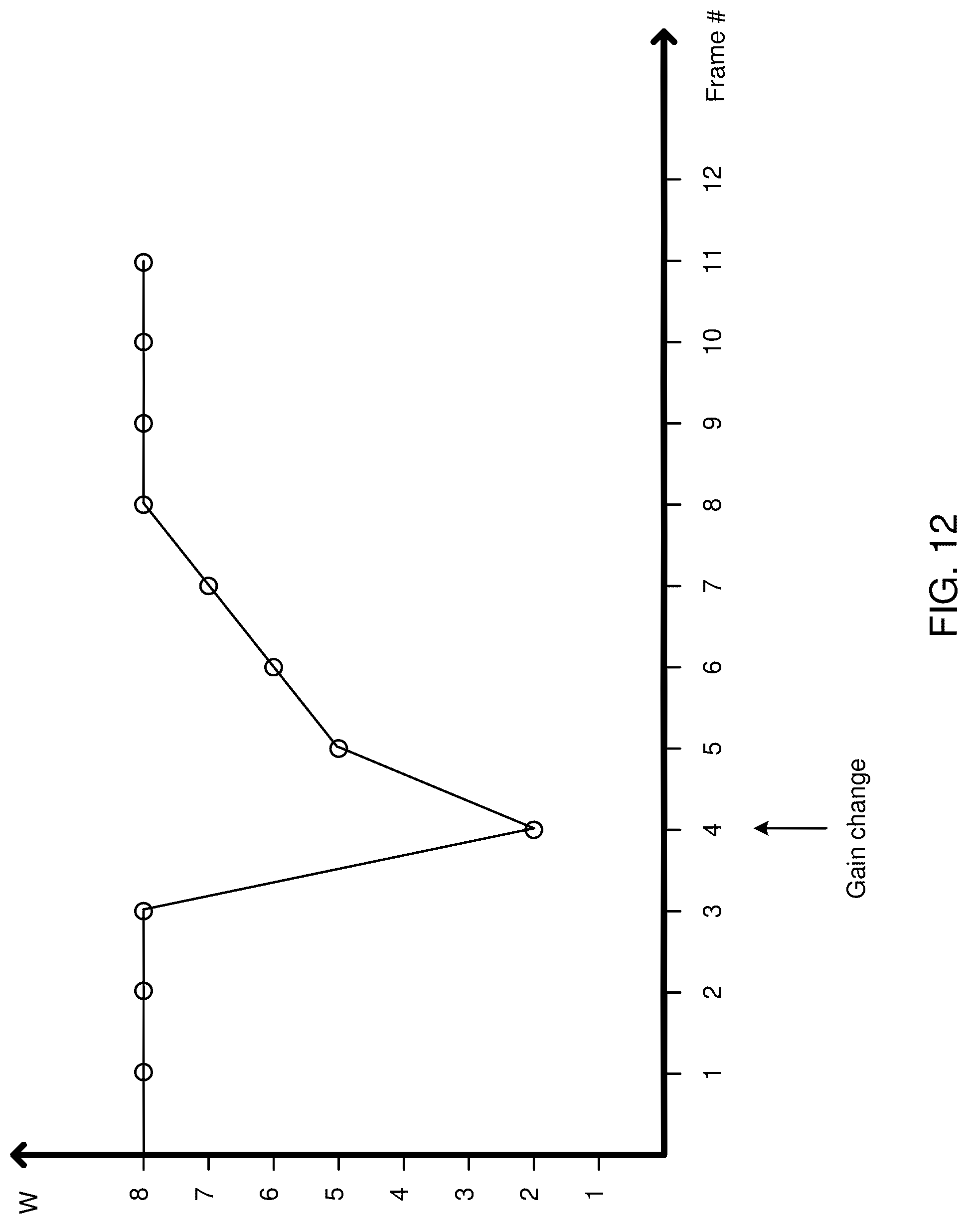 Patent US12306306 Figure 16 – Hyperspectral, fluorescence, and laser mapping imaging with fixed pattern noise cancellation