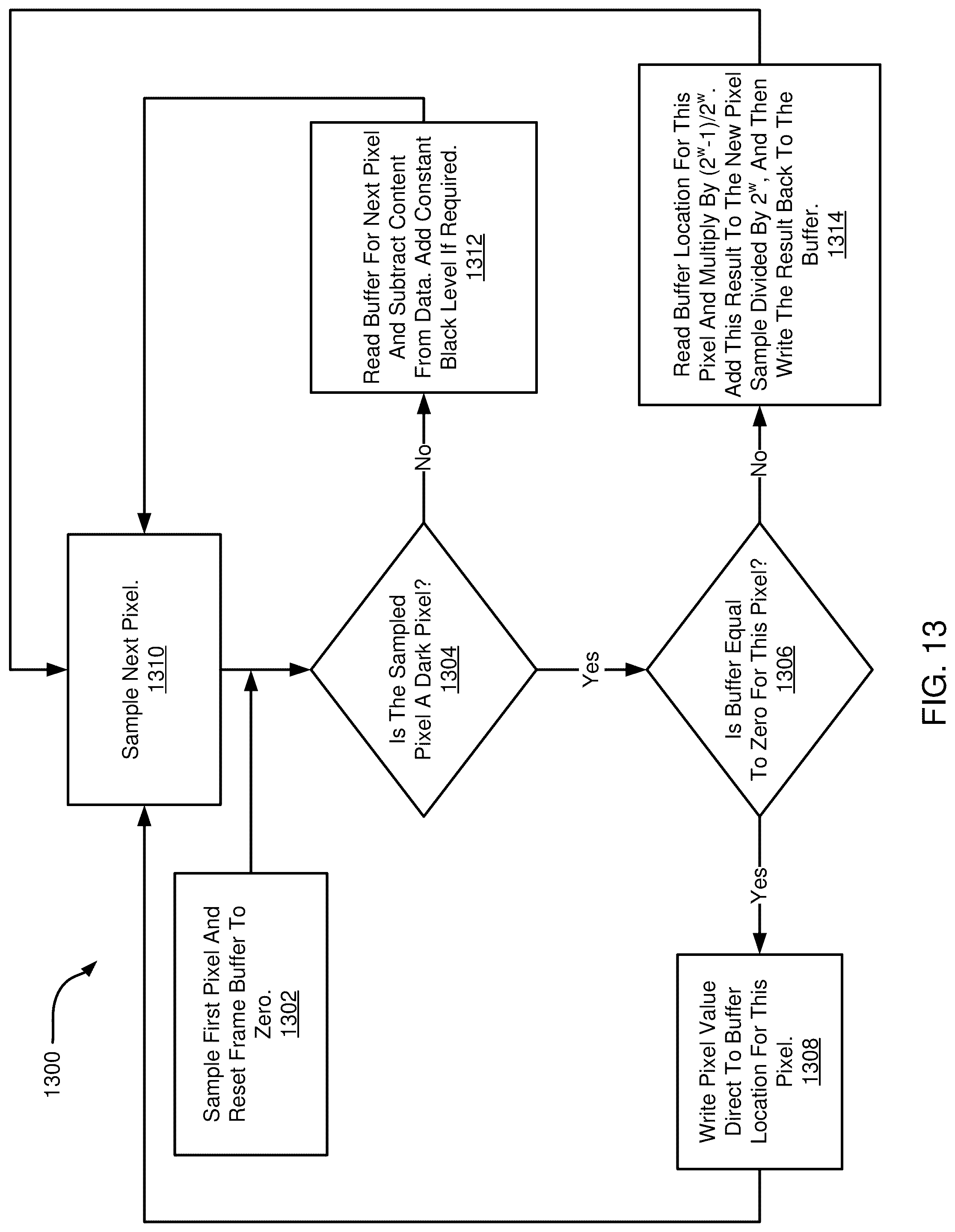 Patent US12306306 Figure 17 – Hyperspectral, fluorescence, and laser mapping imaging with fixed pattern noise cancellation