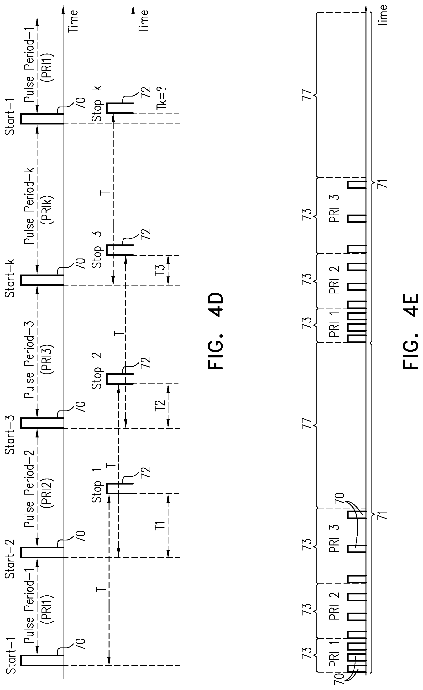 Patent US12306307 Figure 7 – Selection of pulse repetition intervals for sensing time of flight