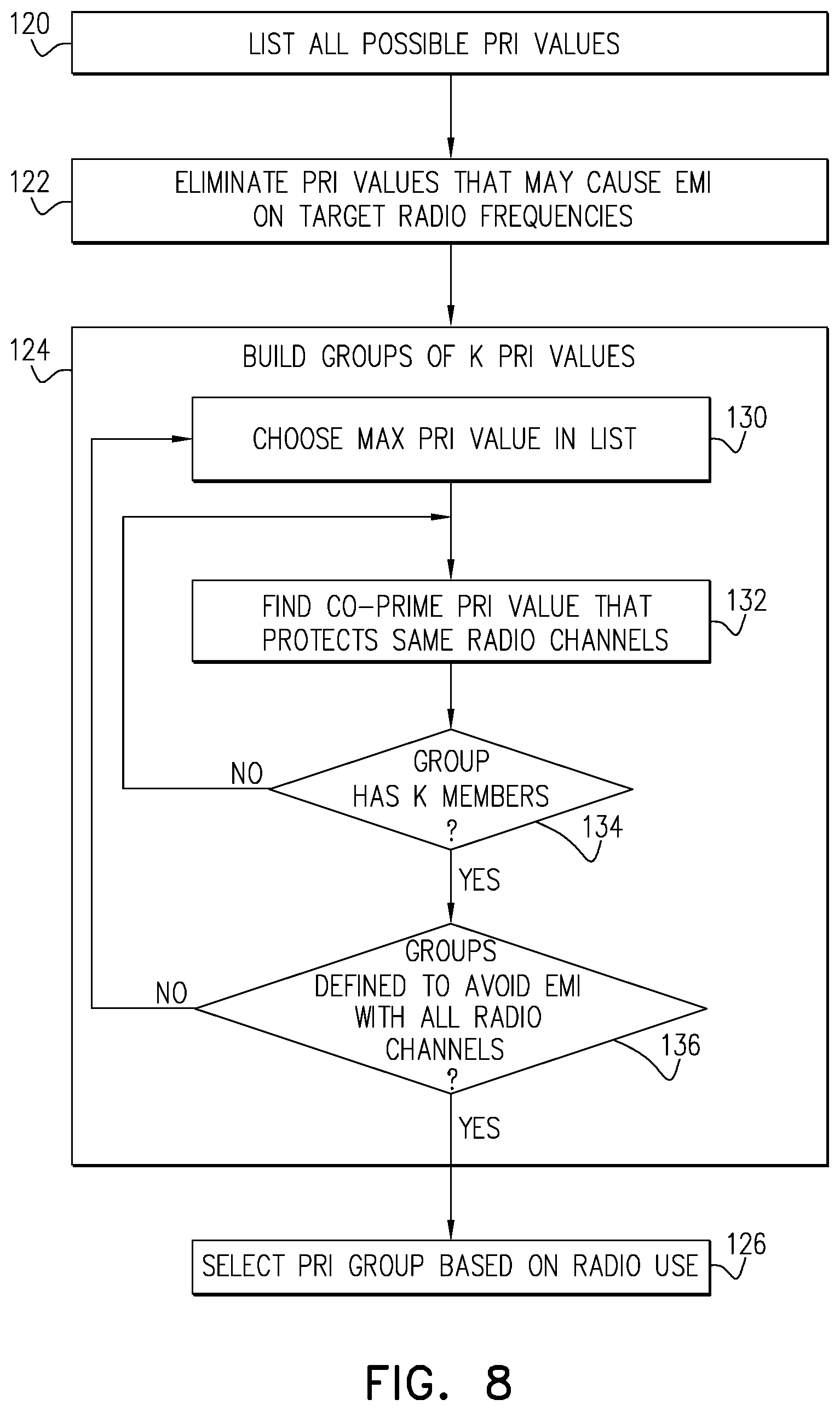 Patent US12306307 Figure 11 – Selection of pulse repetition intervals for sensing time of flight