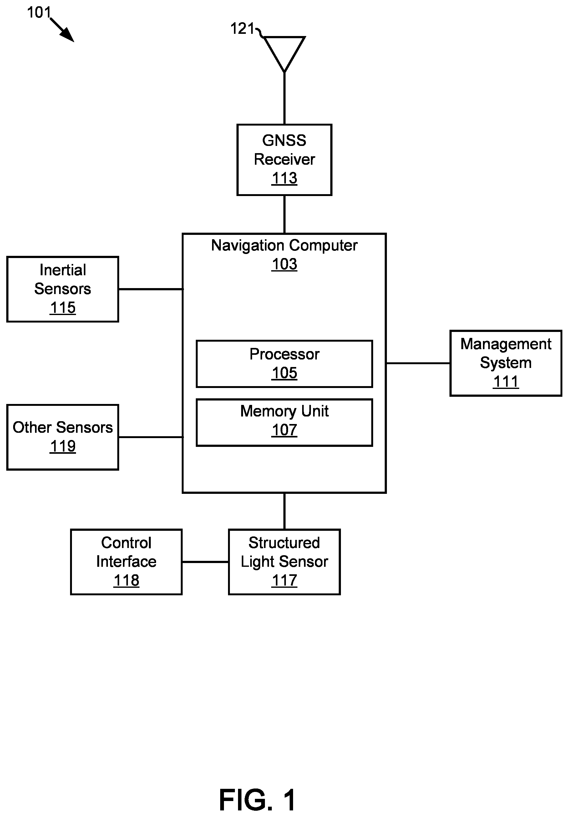 Patent US12306308 Figure 1 – Structured light navigation aid