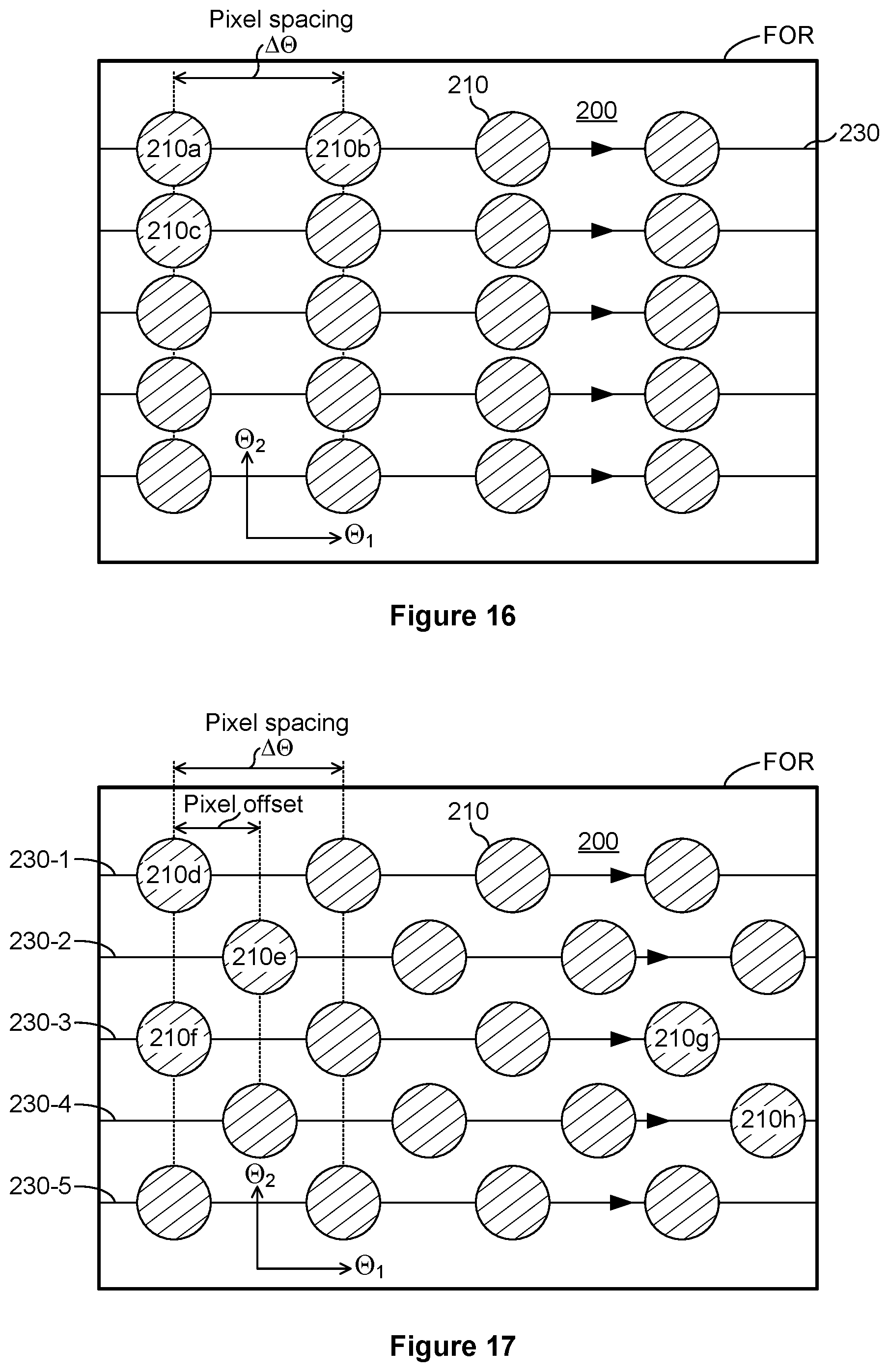 Patent US12306309 Figure 12 – Lidar system with locally retraced scan lines