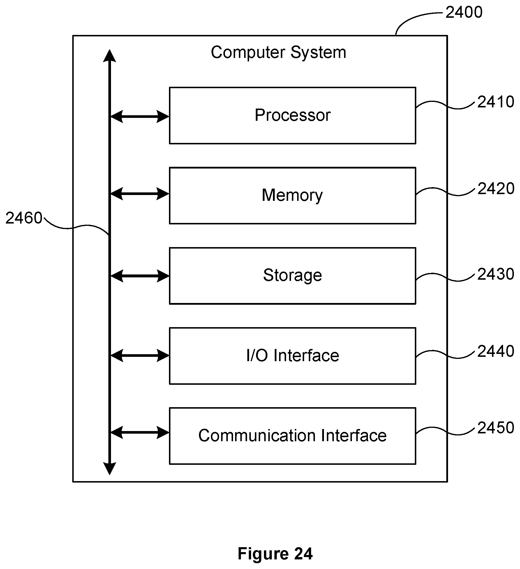 Patent US12306309 Figure 17 – Lidar system with locally retraced scan lines