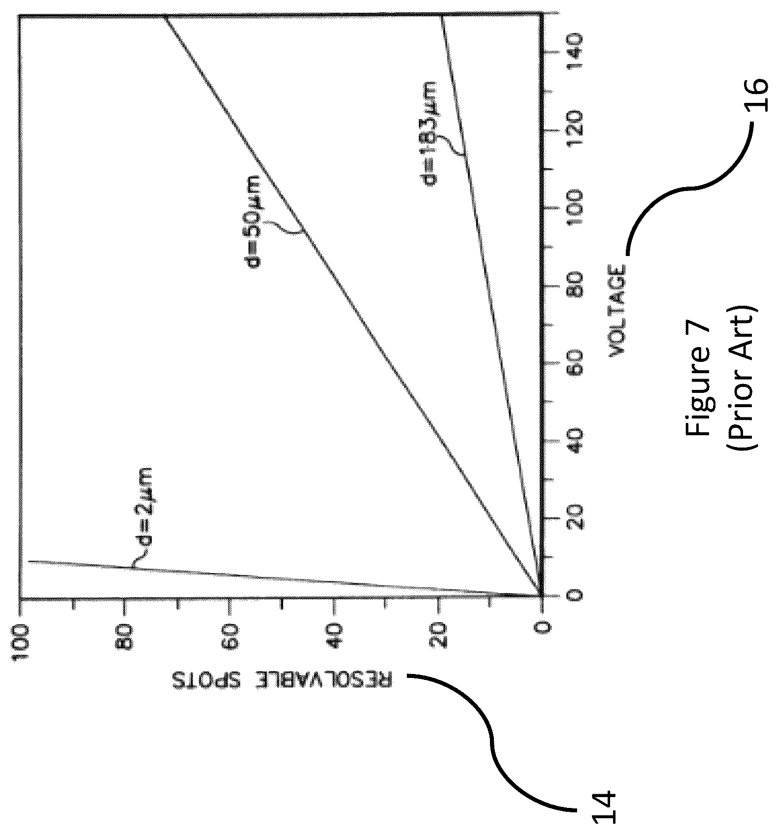 Patent US12306310 Figure 7 – Collision avoidance device