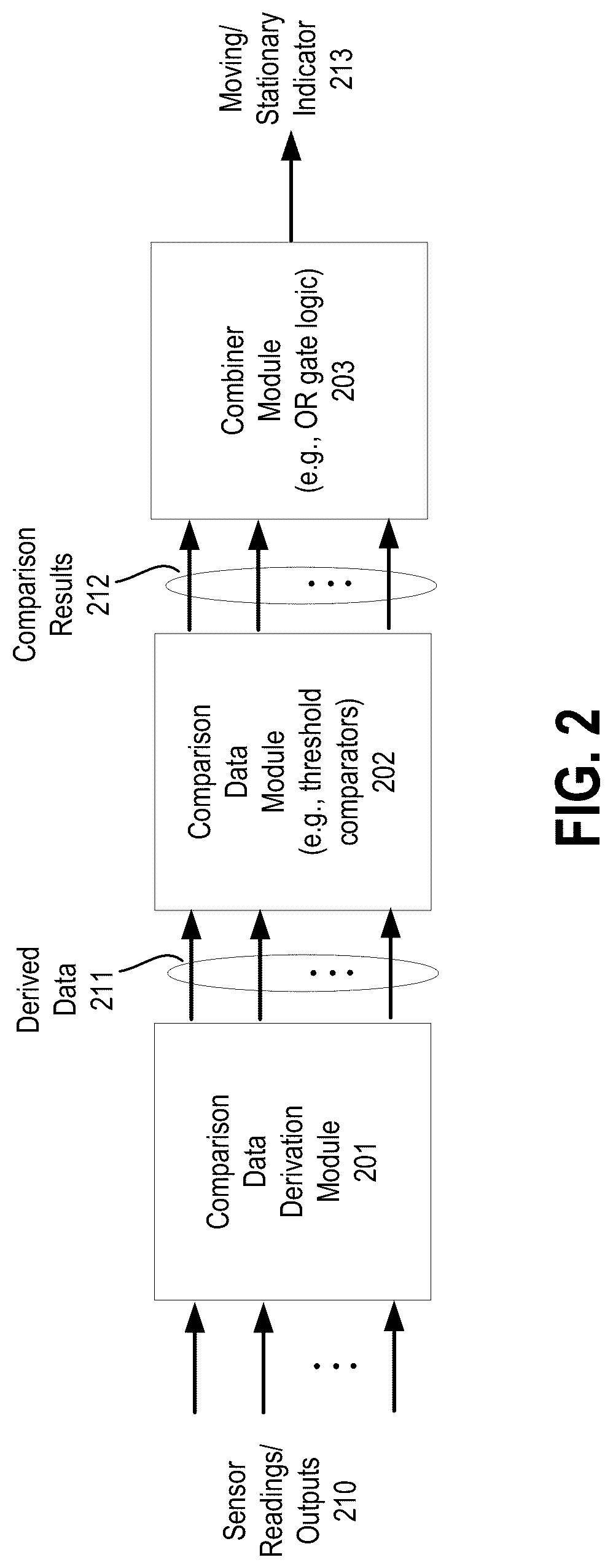 Patent US12306311 Figure 2 – Automatic detection of motion profiles