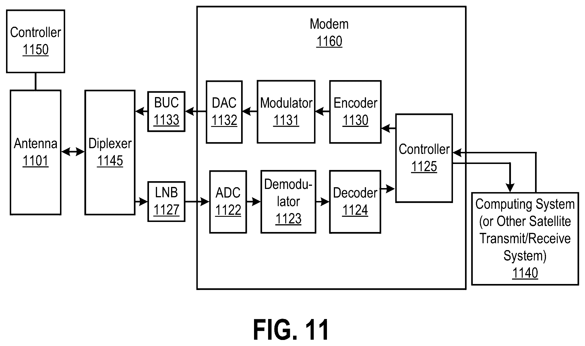 Patent US12306311 Figure 13 – Automatic detection of motion profiles