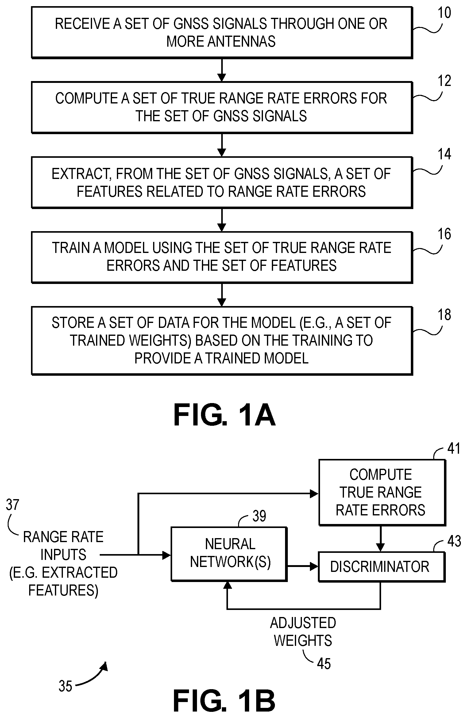 Patent US12306312 Figure 1 – Machine learning in GNSS receivers for improved velocity outputs