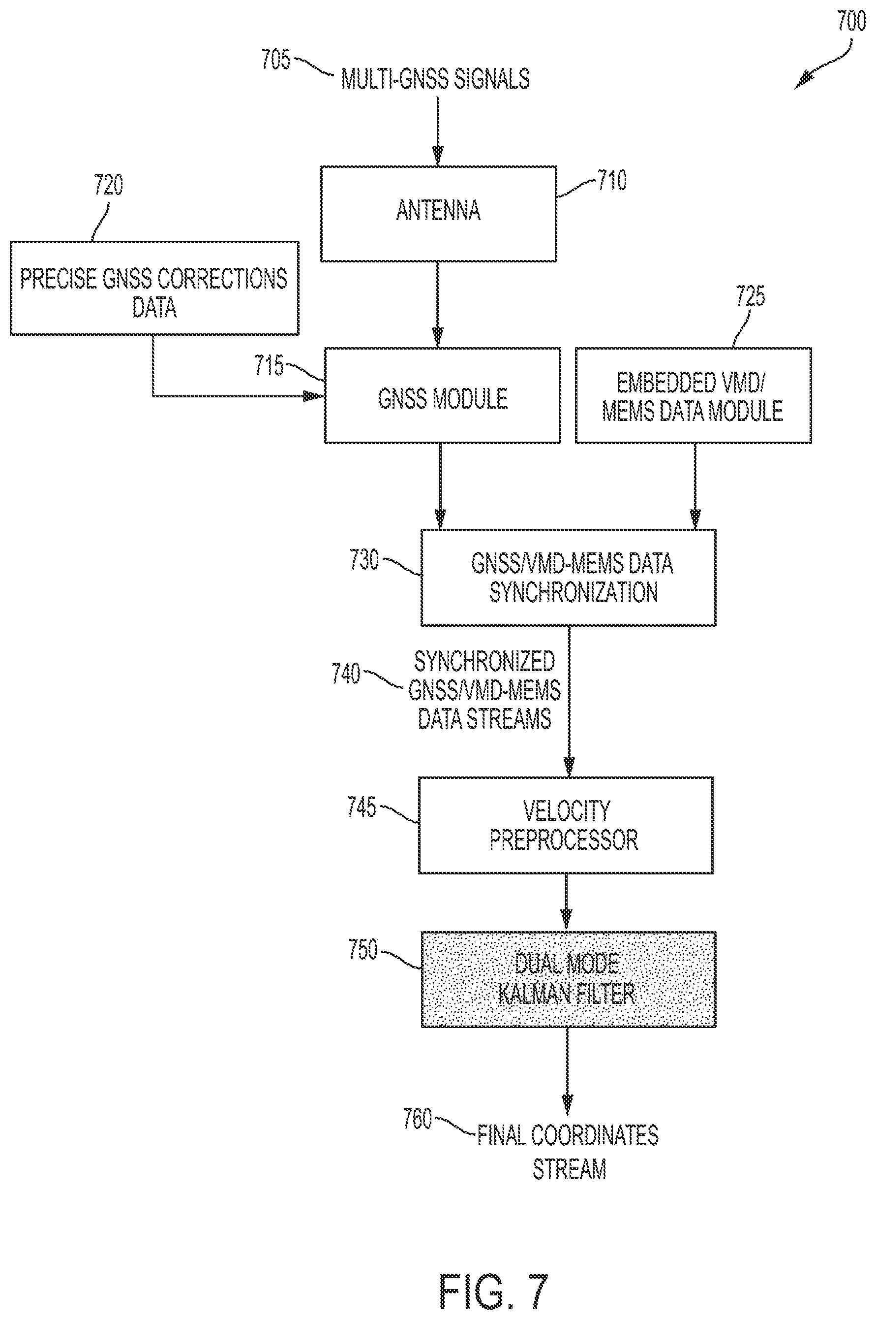 Patent US12306313 Figure 8 – System and method for high accuracy location determination and energy dispensing