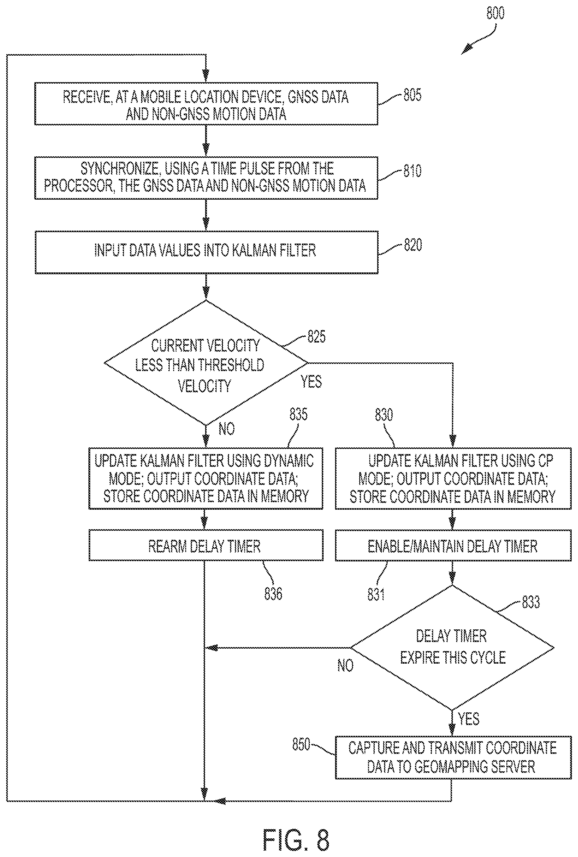 Patent US12306313 Figure 9 – System and method for high accuracy location determination and energy dispensing