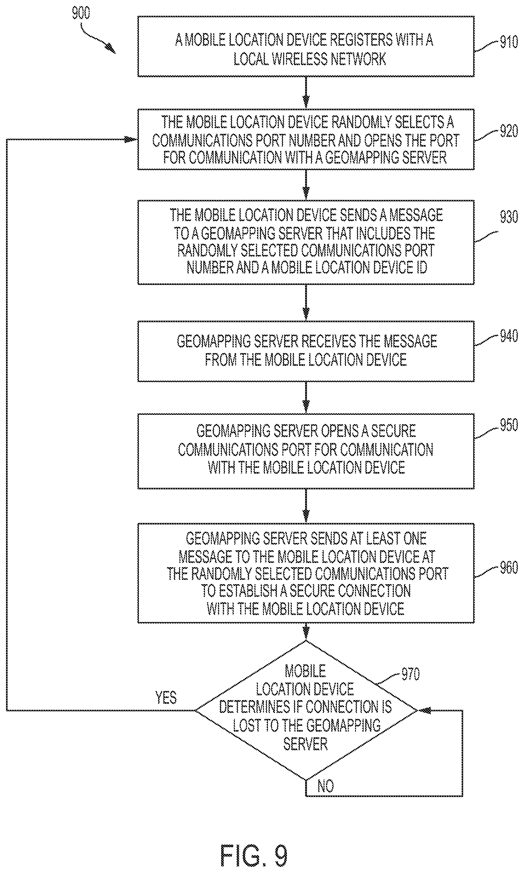 Patent US12306313 Figure 10 – System and method for high accuracy location determination and energy dispensing