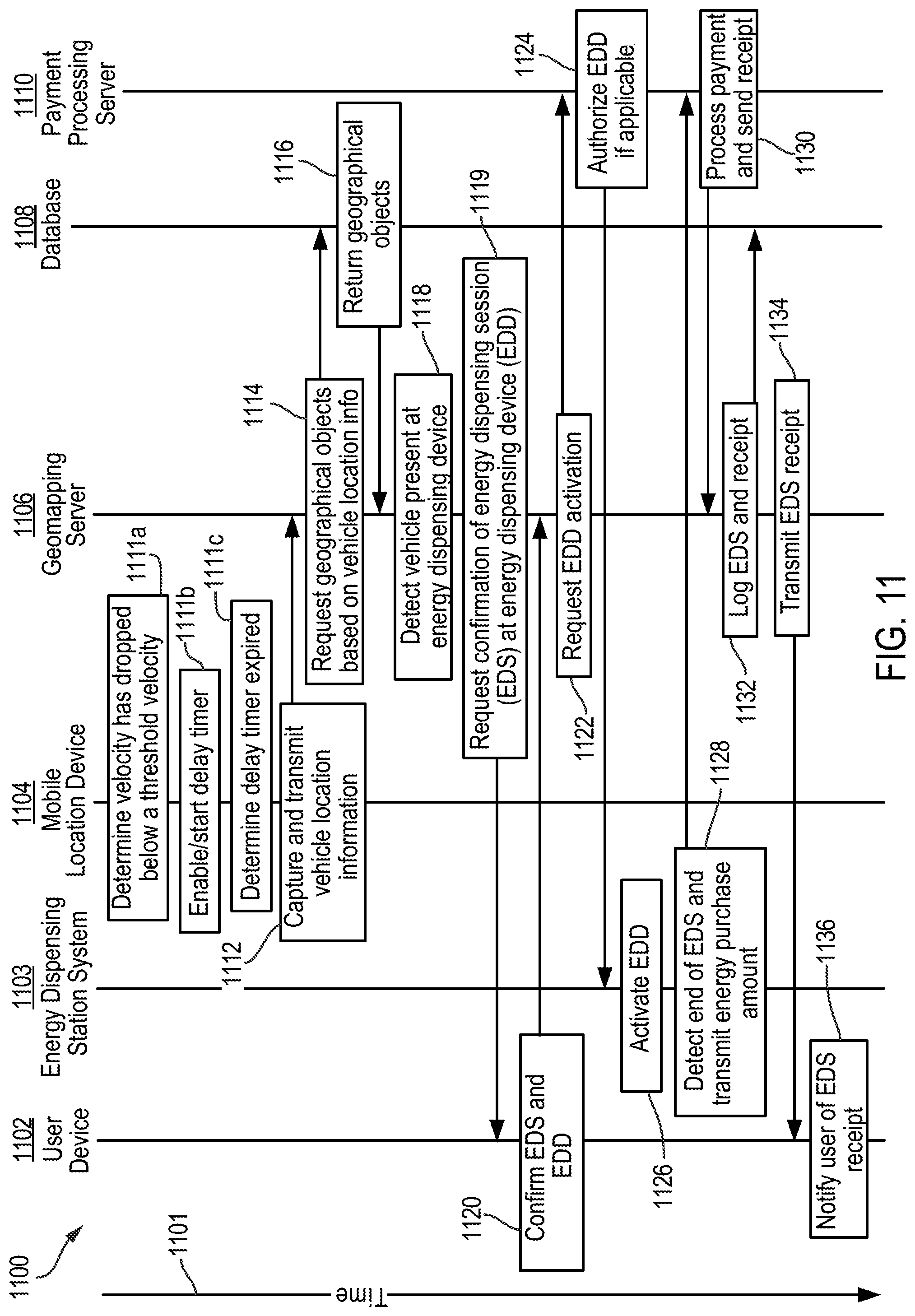 Patent US12306313 Figure 13 – System and method for high accuracy location determination and energy dispensing