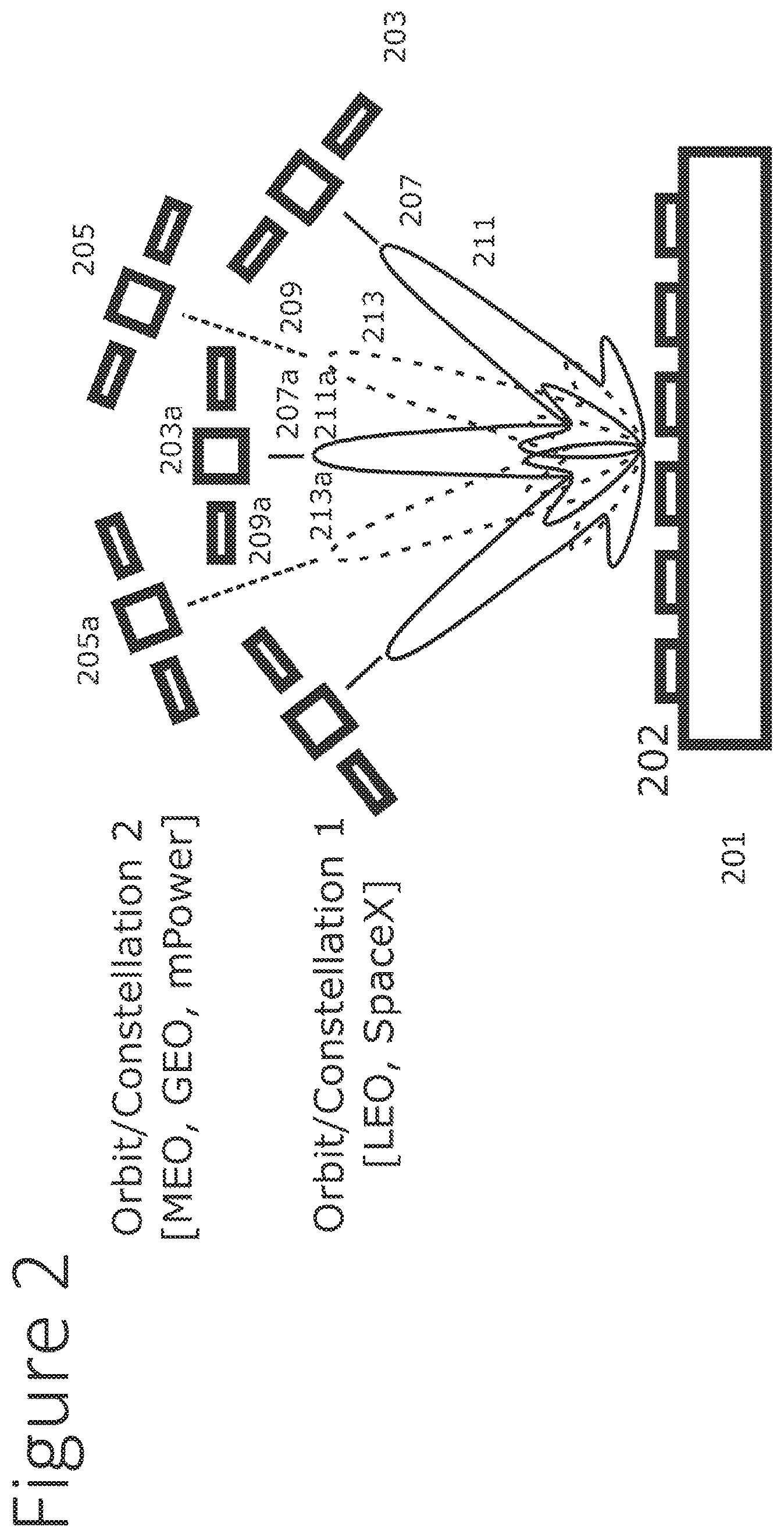 Patent US12306314 Figure 2 – Non-cooperative position, navigation, and timing extraction from VSAT communications signals using multi-beam phased array antenna
