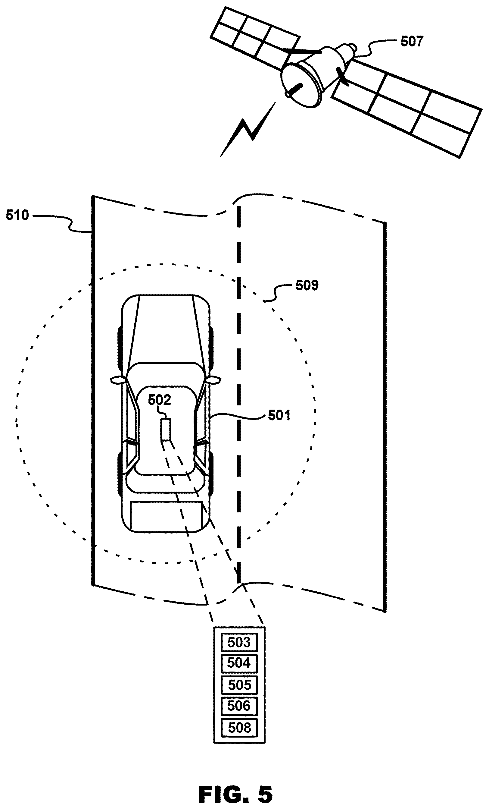 Patent US12306315 Figure 5 – GNSS receiver protection levels