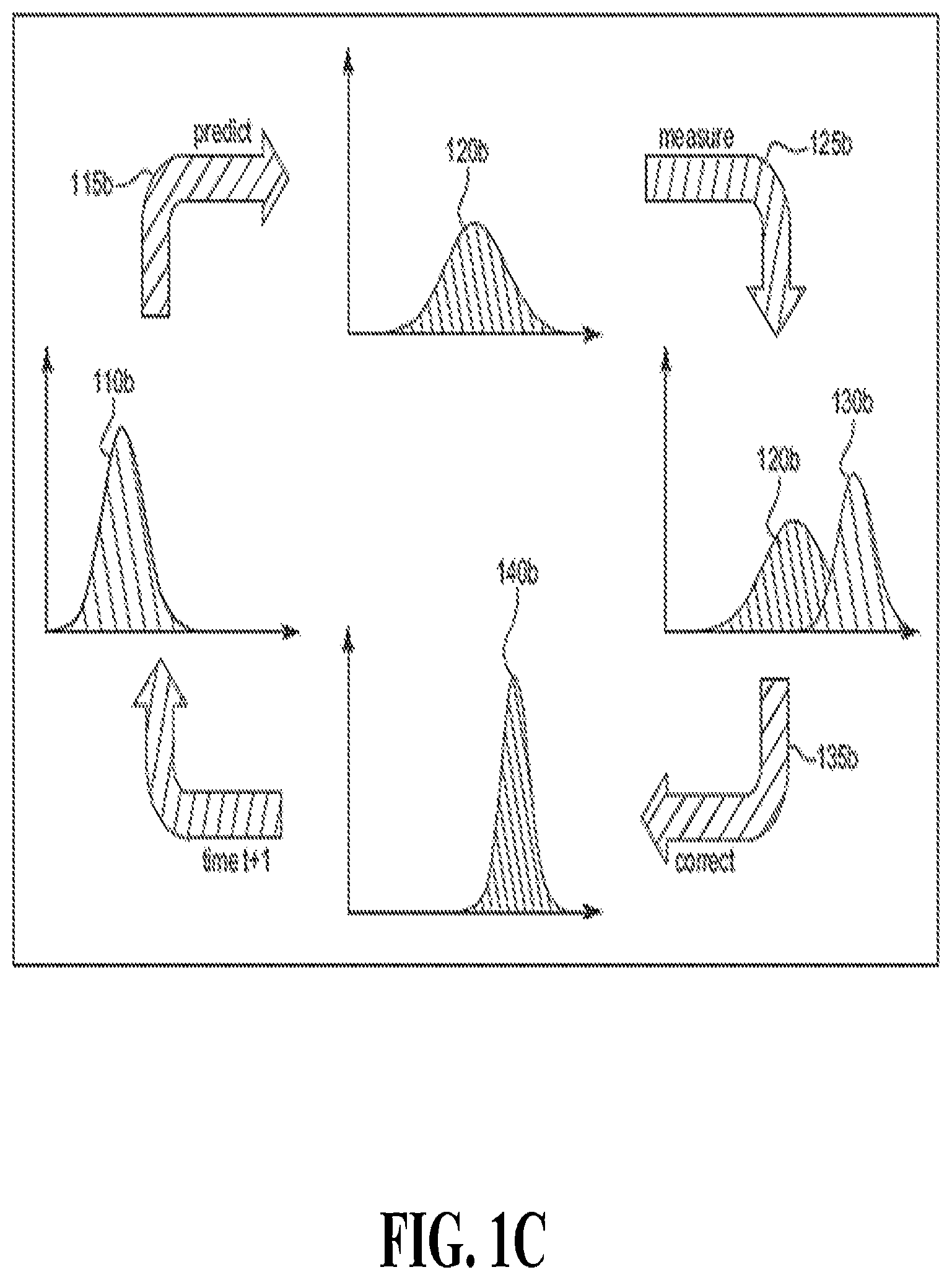 Patent US12306316 Figure 3 – System and method for controlling a device using a compound probabilistic filter