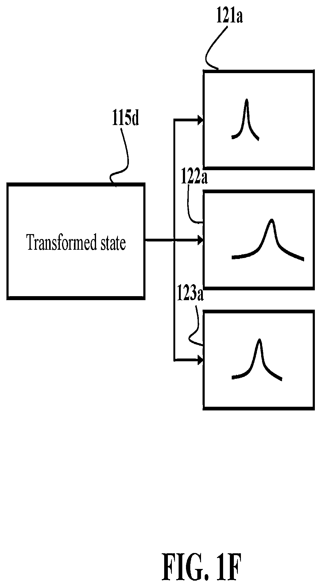 Patent US12306316 Figure 6 – System and method for controlling a device using a compound probabilistic filter