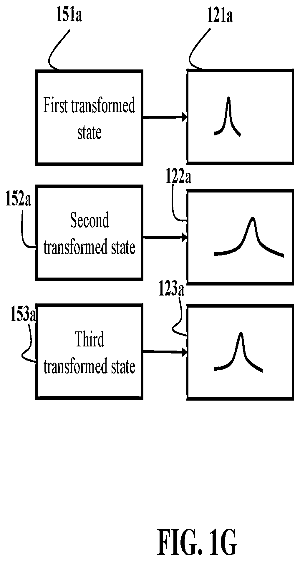 Patent US12306316 Figure 7 – System and method for controlling a device using a compound probabilistic filter