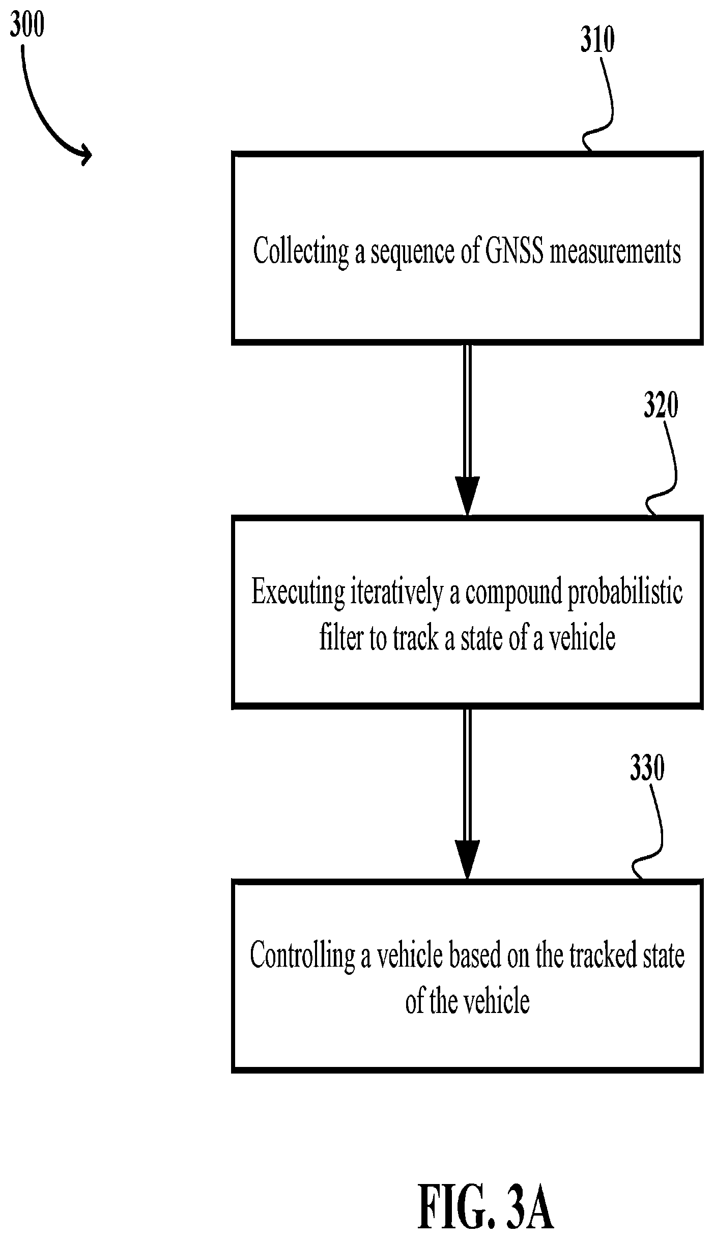 Patent US12306316 Figure 10 – System and method for controlling a device using a compound probabilistic filter