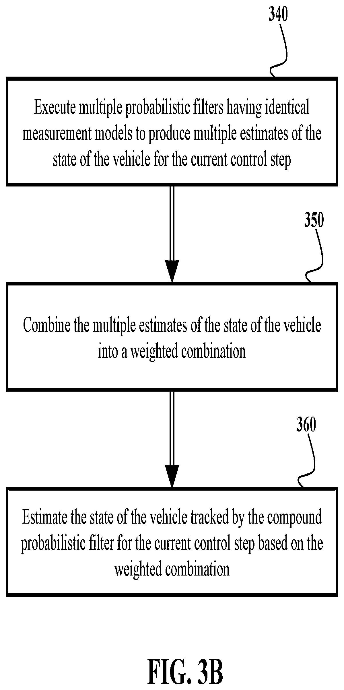 Patent US12306316 Figure 11 – System and method for controlling a device using a compound probabilistic filter