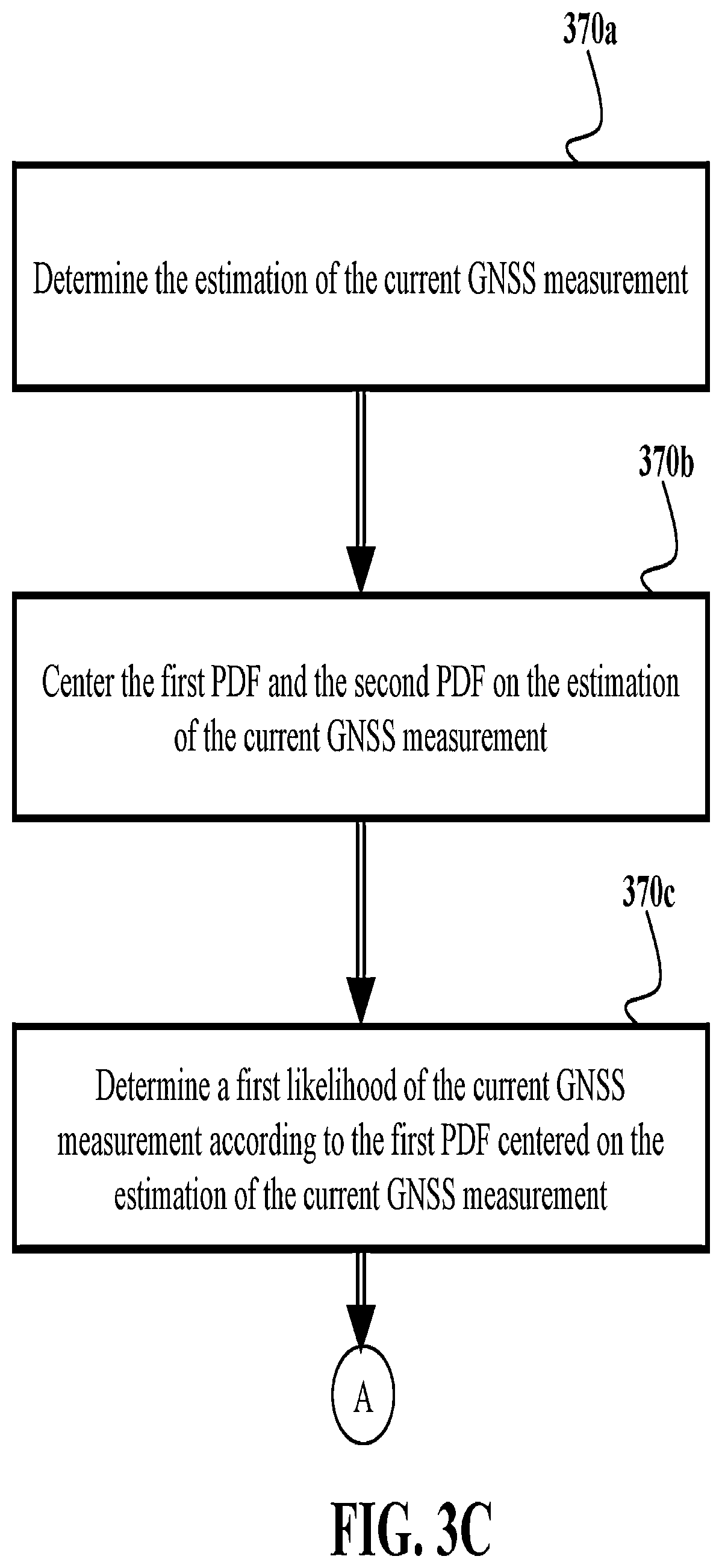 Patent US12306316 Figure 12 – System and method for controlling a device using a compound probabilistic filter