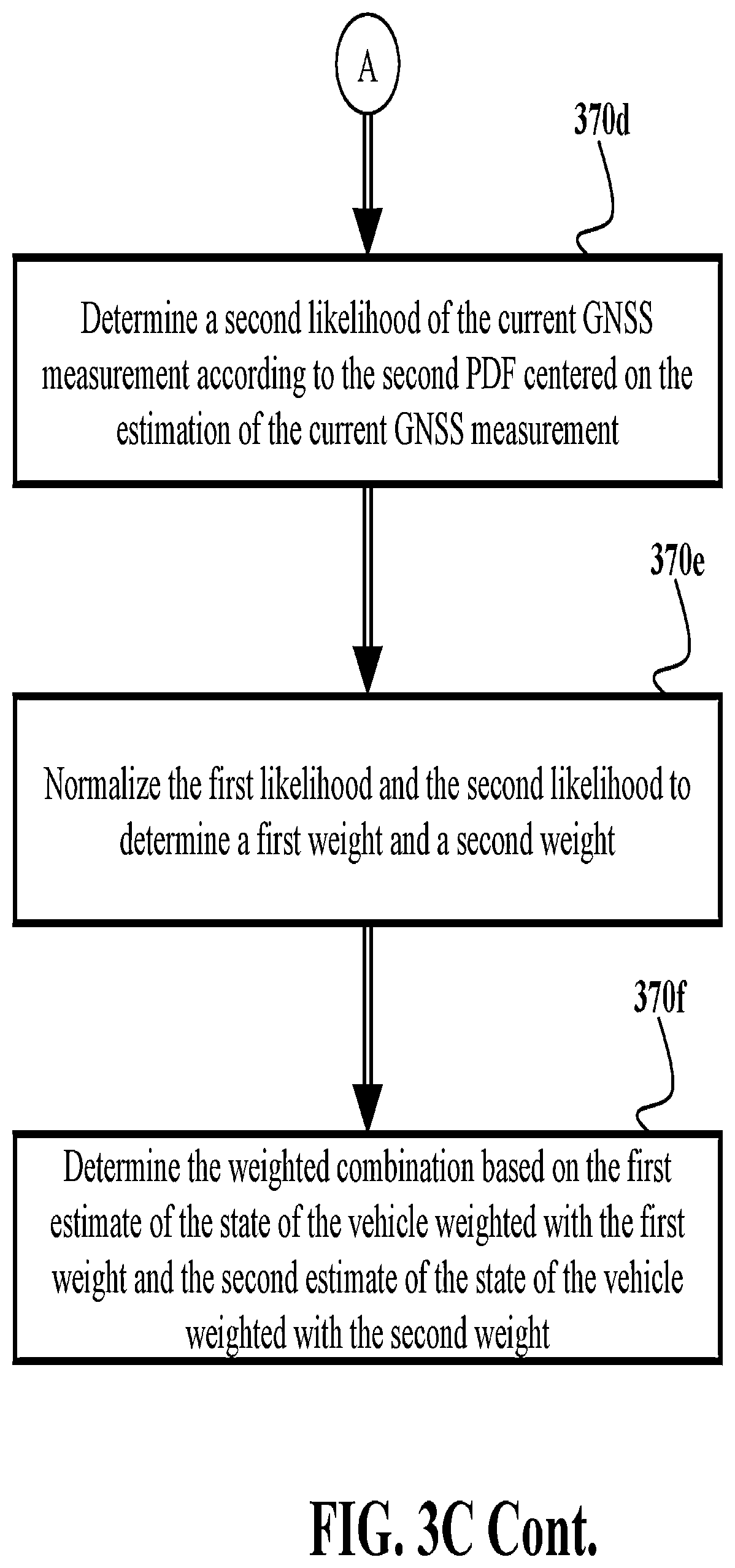Patent US12306316 Figure 13 – System and method for controlling a device using a compound probabilistic filter