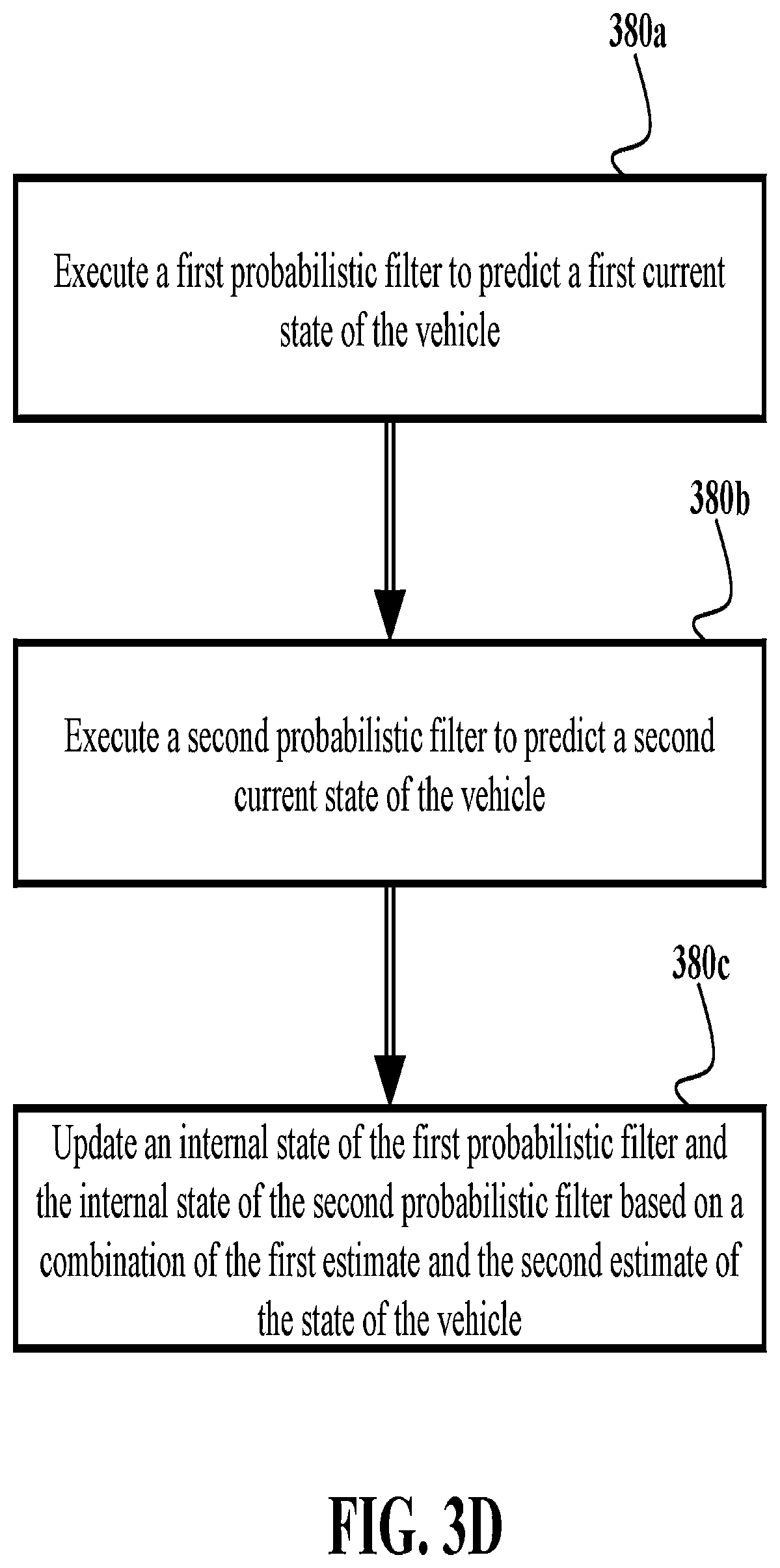 Patent US12306316 Figure 14 – System and method for controlling a device using a compound probabilistic filter