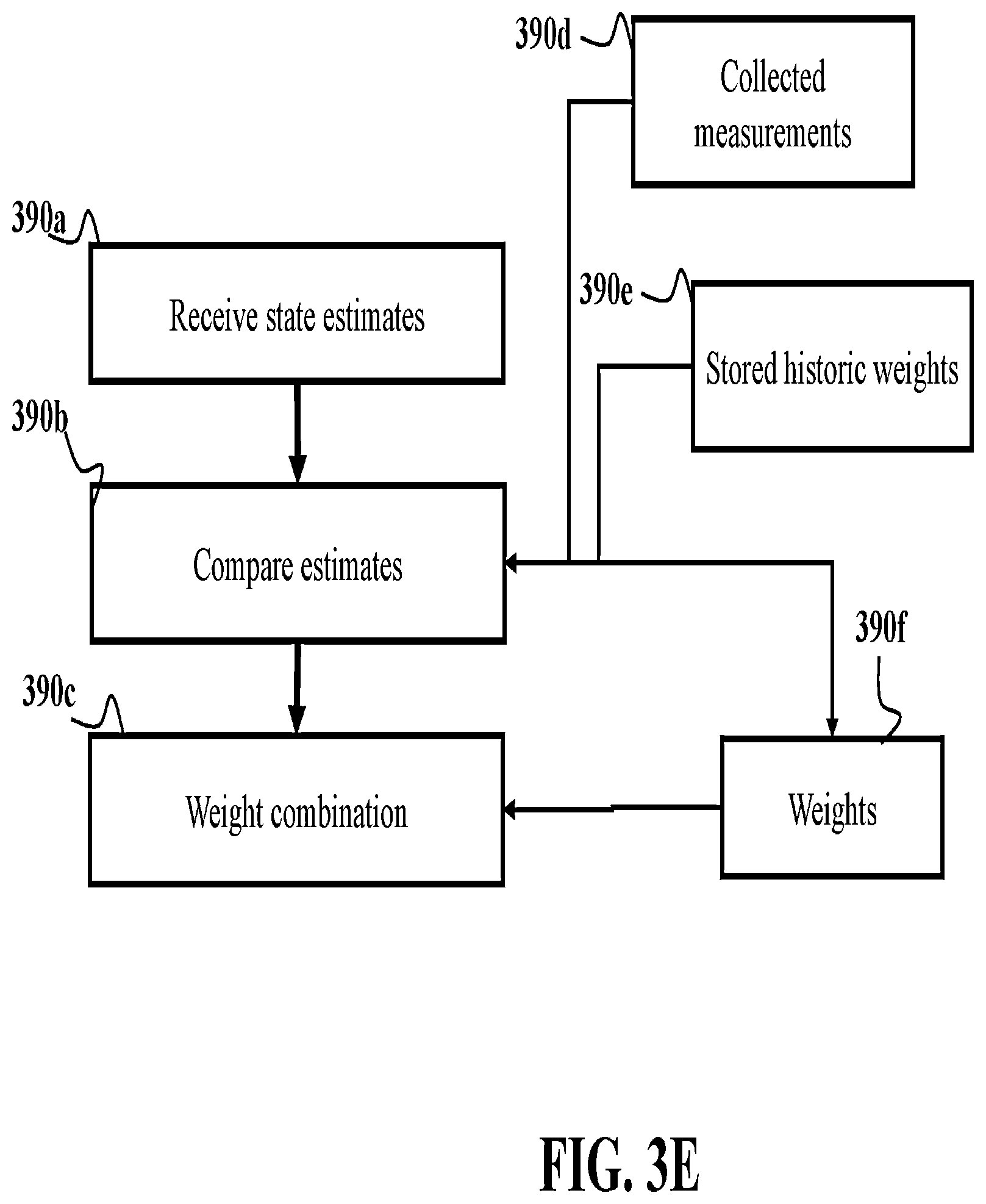 Patent US12306316 Figure 15 – System and method for controlling a device using a compound probabilistic filter
