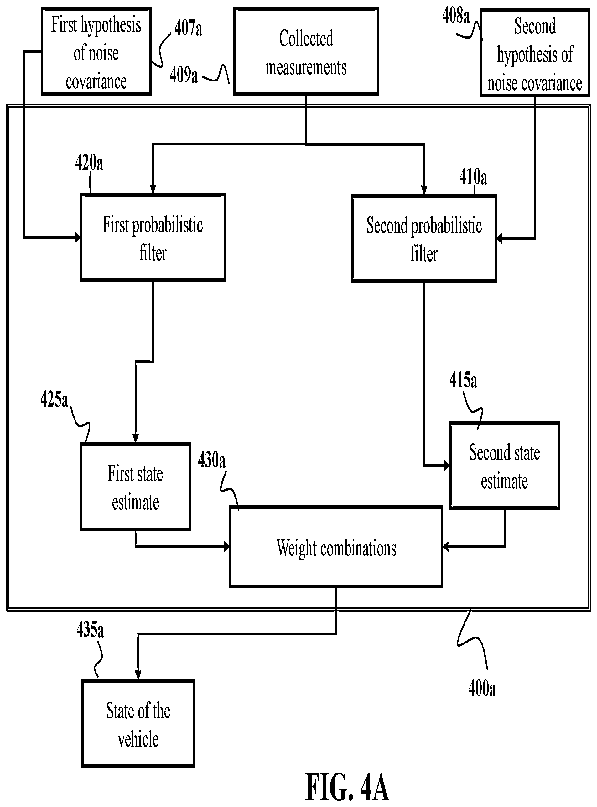 Patent US12306316 Figure 16 – System and method for controlling a device using a compound probabilistic filter
