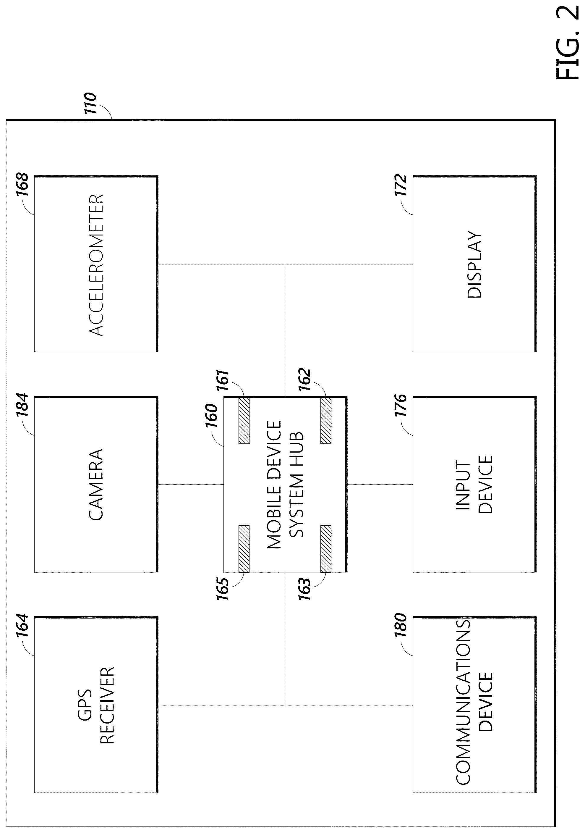 Patent US12306317 Figure 2 – Mobile delivery device methods and systems
