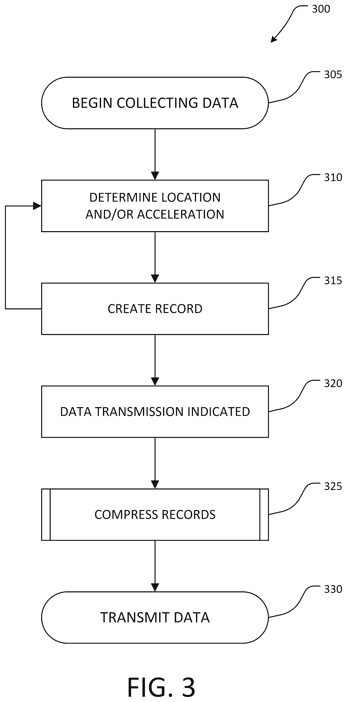 Patent US12306317 Figure 3 – Mobile delivery device methods and systems