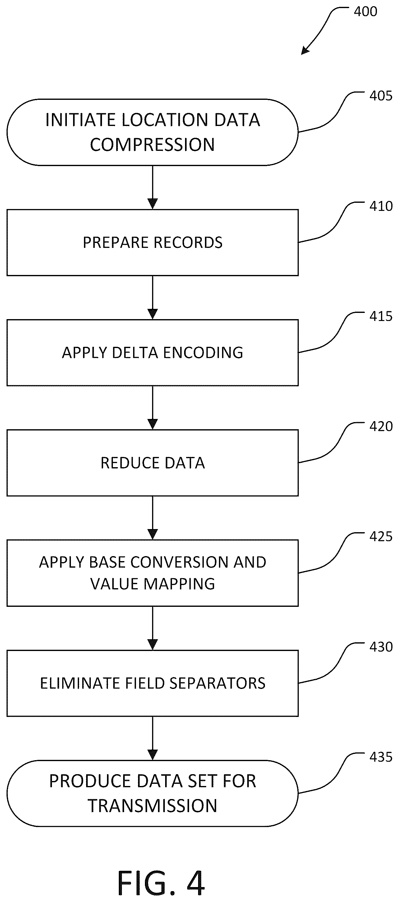 Patent US12306317 Figure 4 – Mobile delivery device methods and systems