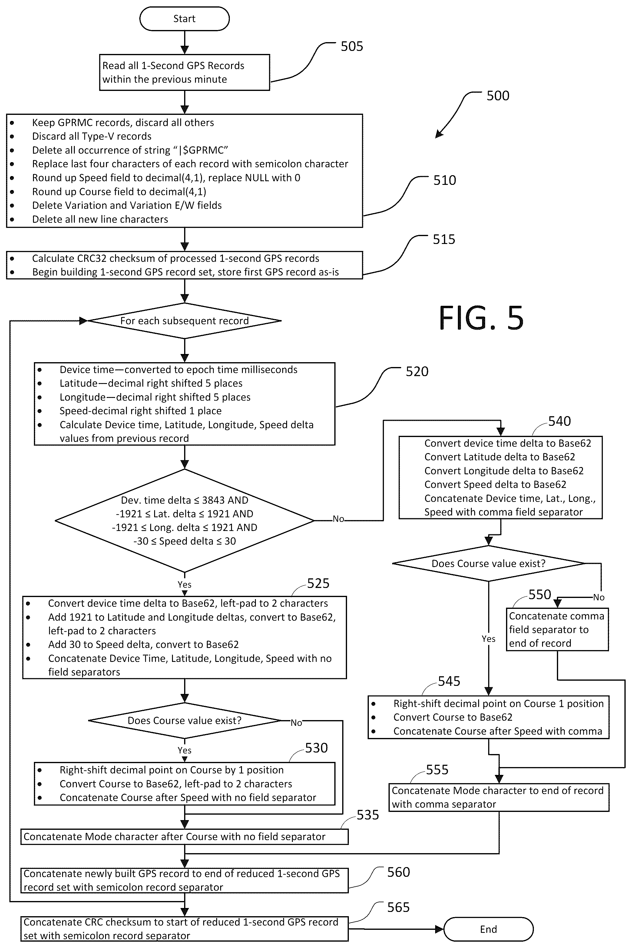 Patent US12306317 Figure 5 – Mobile delivery device methods and systems