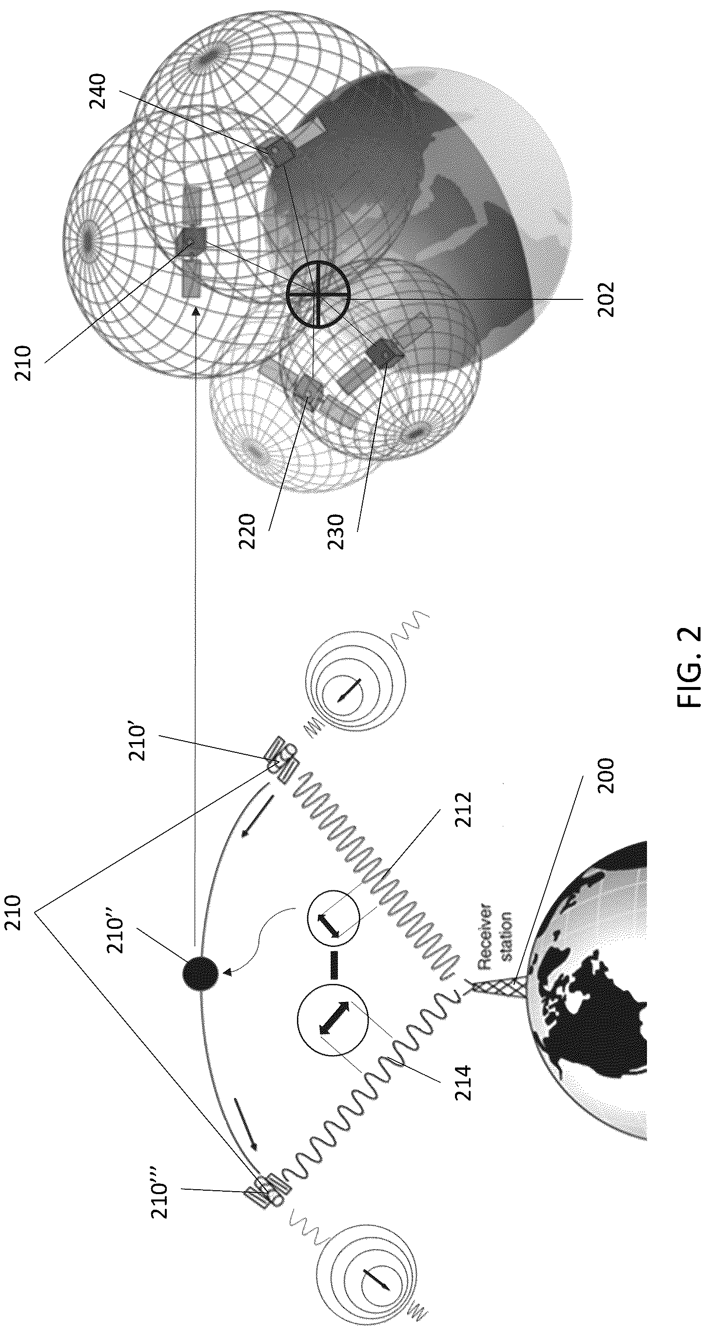 Patent US12306322 Figure 2 – Transient satellite doppler signal processing for centimeter accuracy non-GPS assured position, navigation, and timing