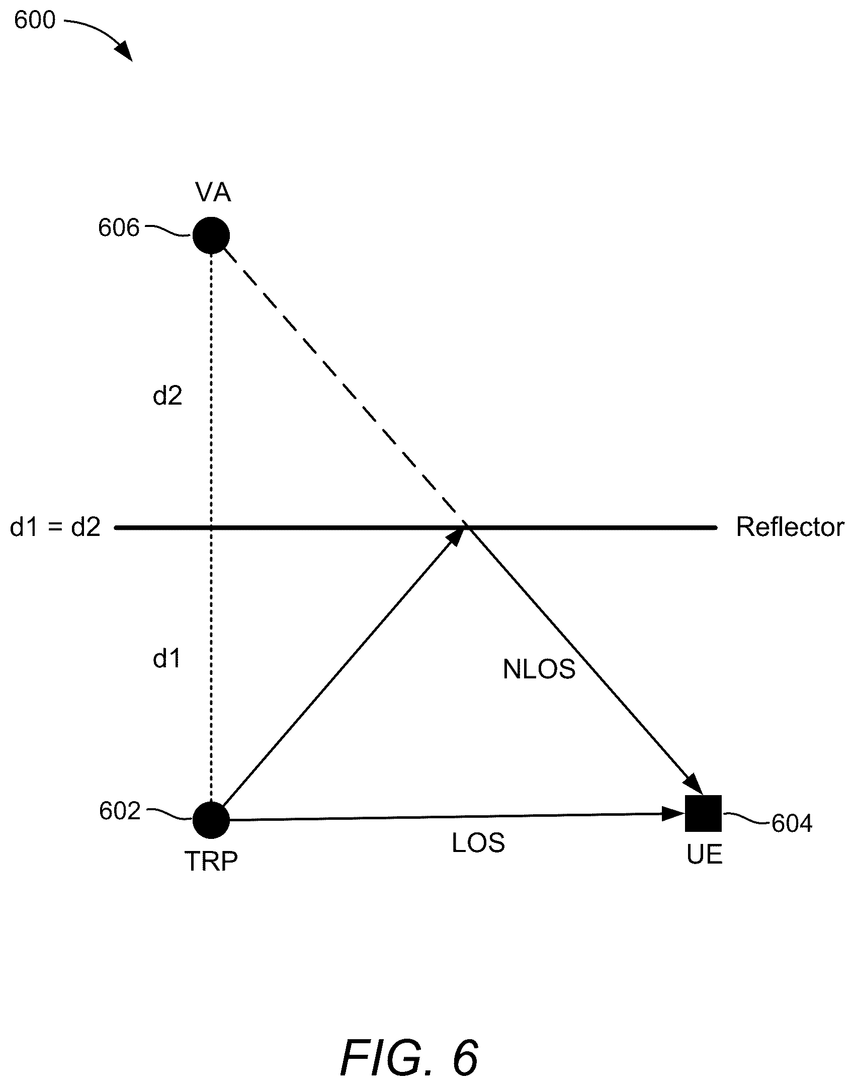 Patent US12306323 Figure 10 – Virtual anchor detection based on channel tap removal