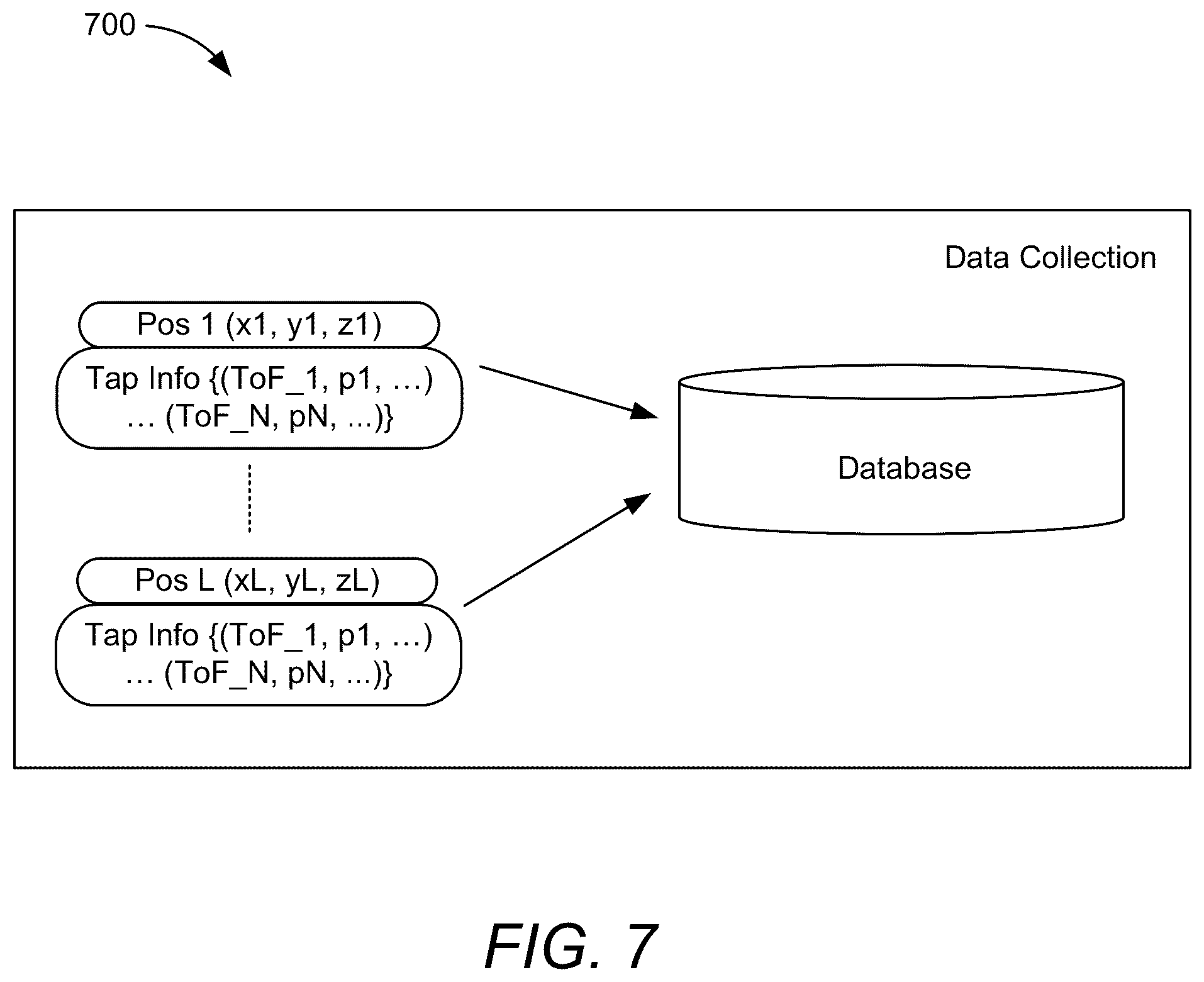 Patent US12306323 Figure 11 – Virtual anchor detection based on channel tap removal
