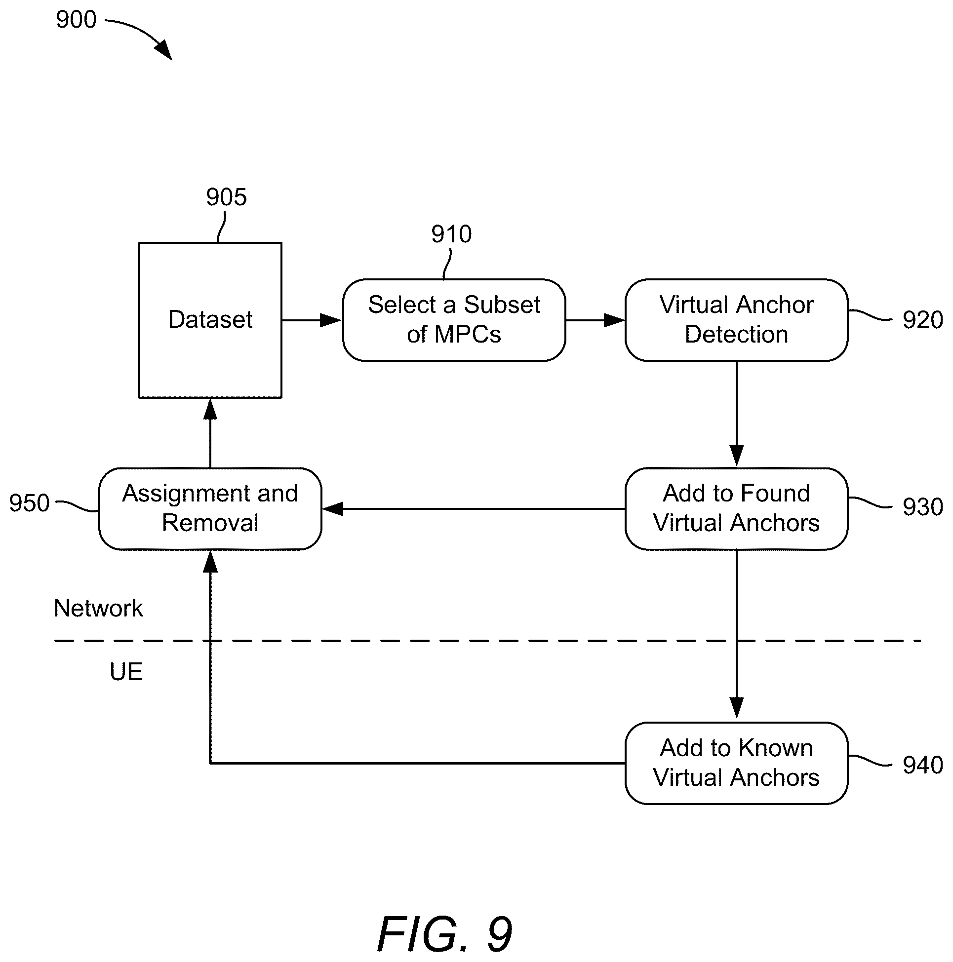 Patent US12306323 Figure 13 – Virtual anchor detection based on channel tap removal